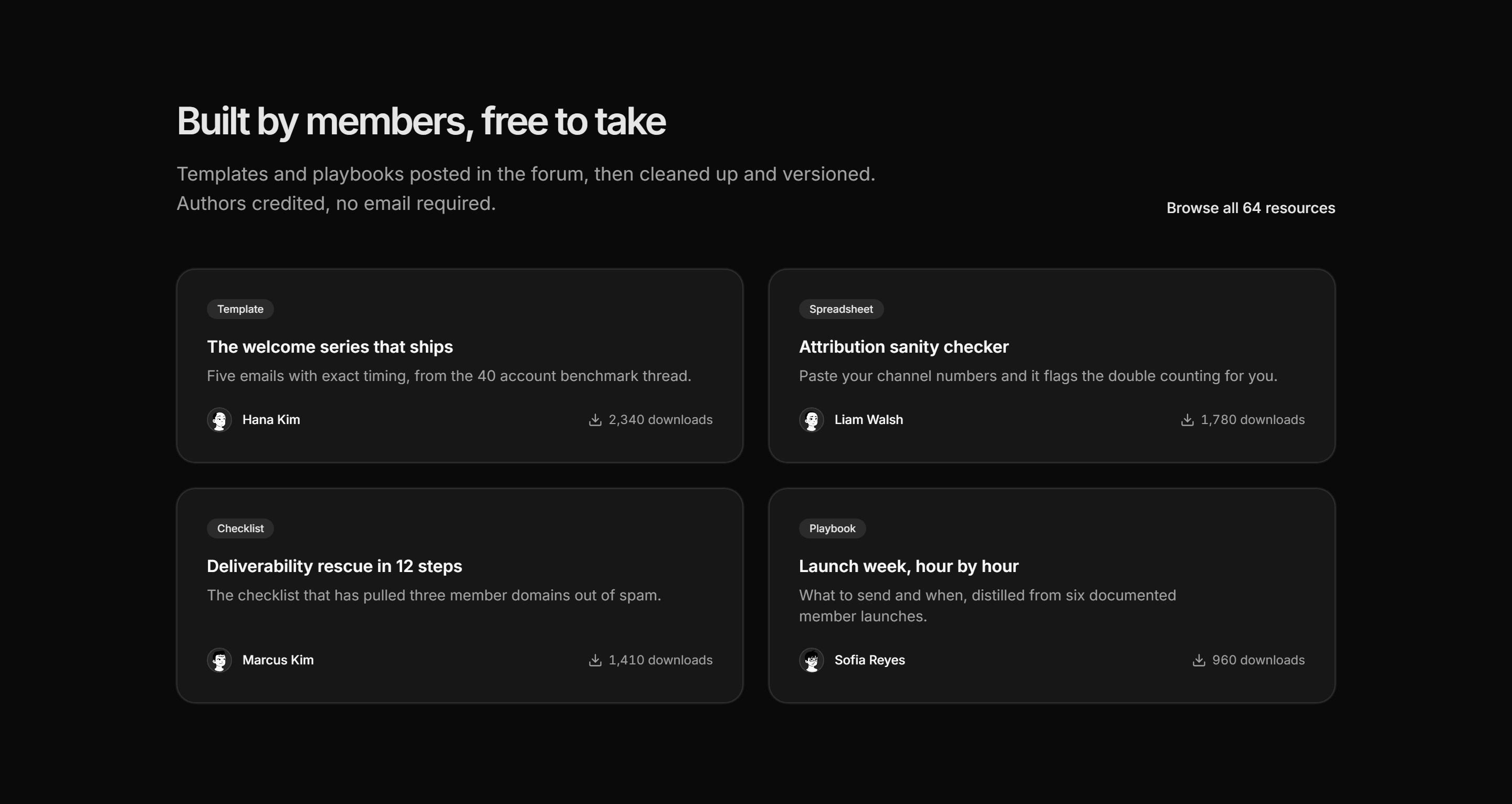 Marketing Community: Member Resources Grid