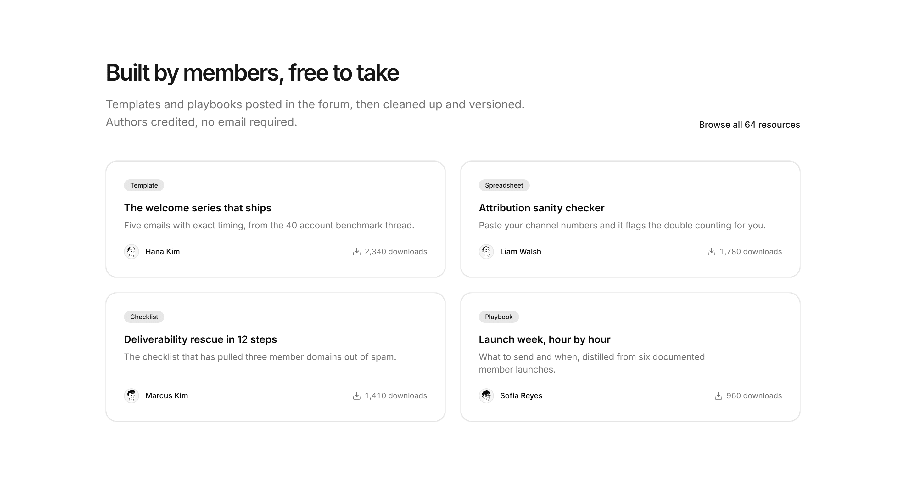 Marketing Community: Member Resources Grid