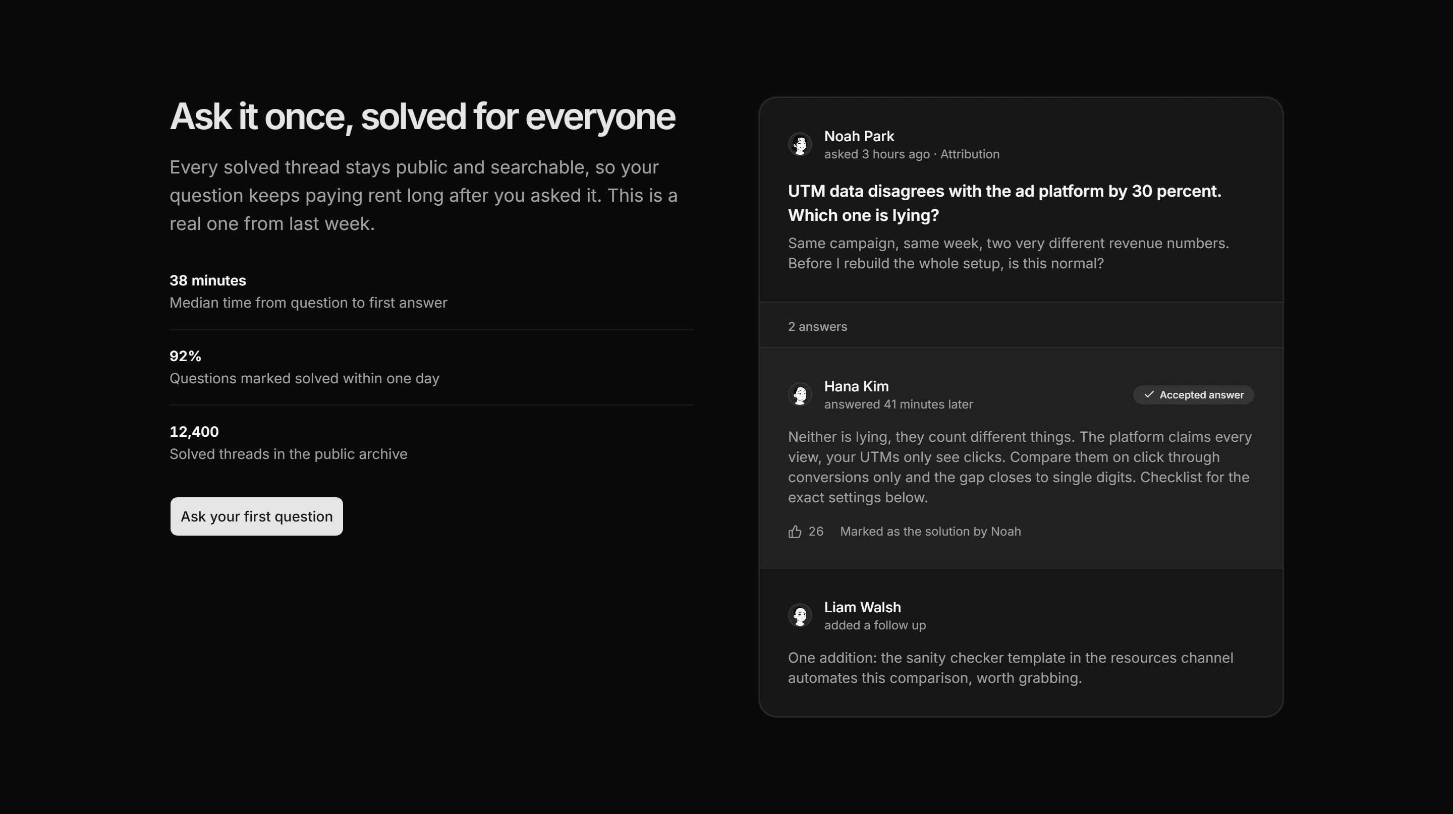 Marketing Community: Solved Thread Showcase