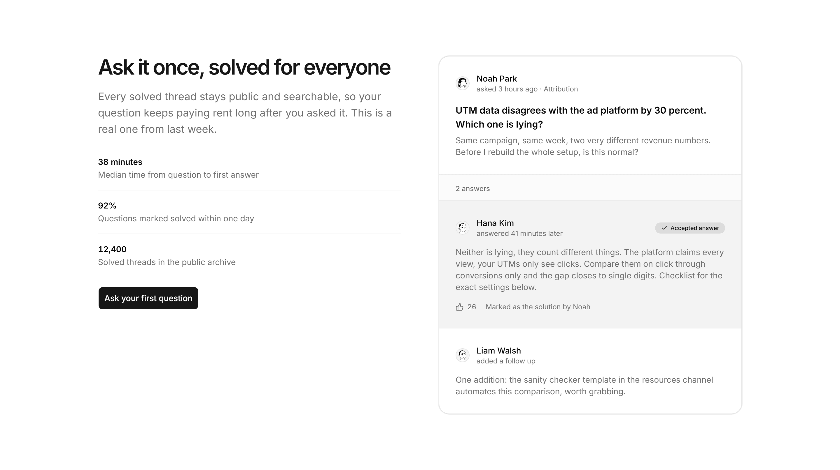Marketing Community: Solved Thread Showcase
