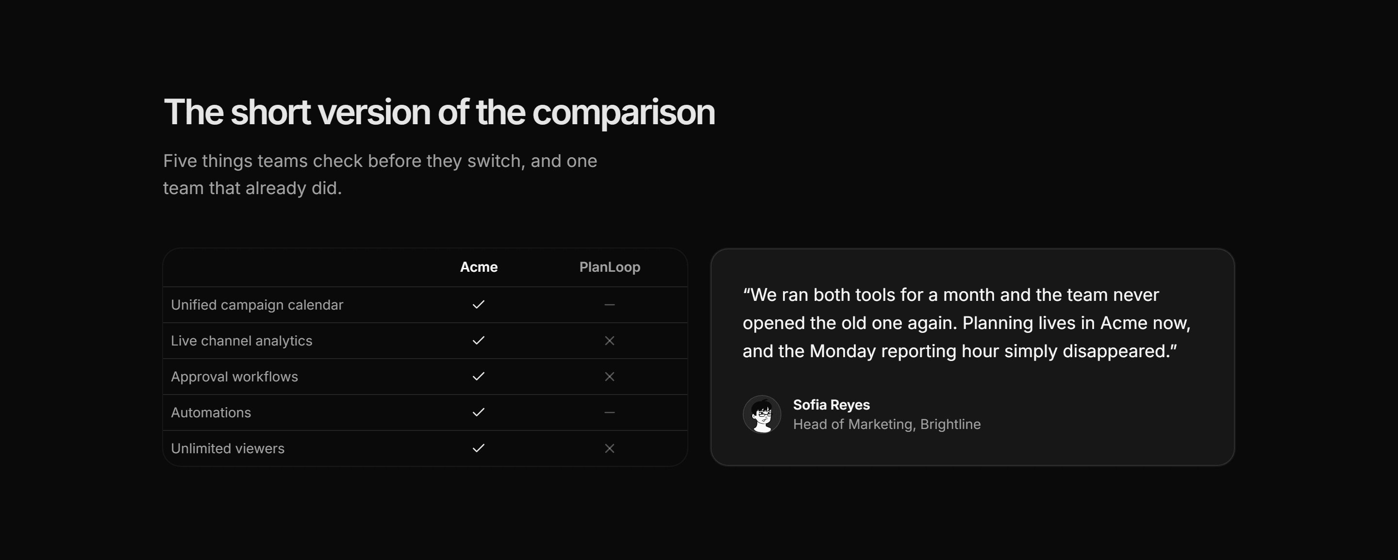 Marketing Comparison: Comparison with Quote