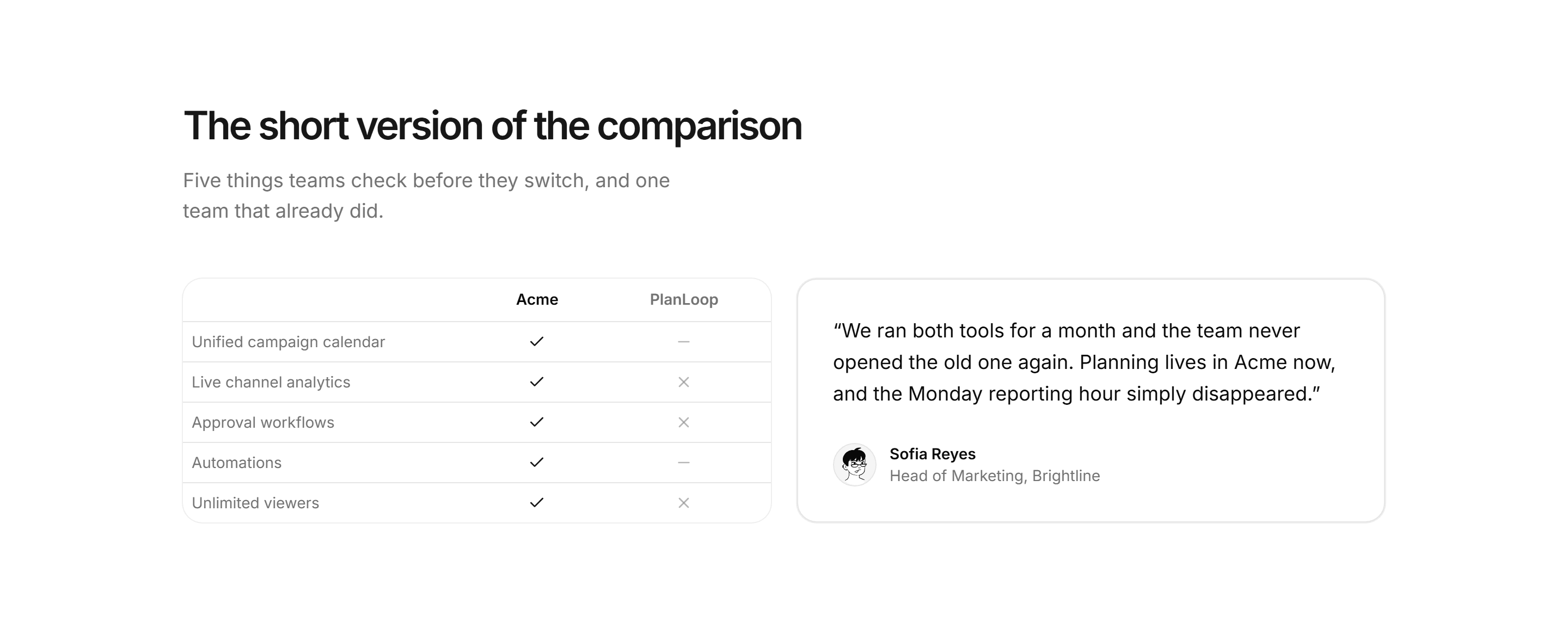 Marketing Comparison: Comparison with Quote