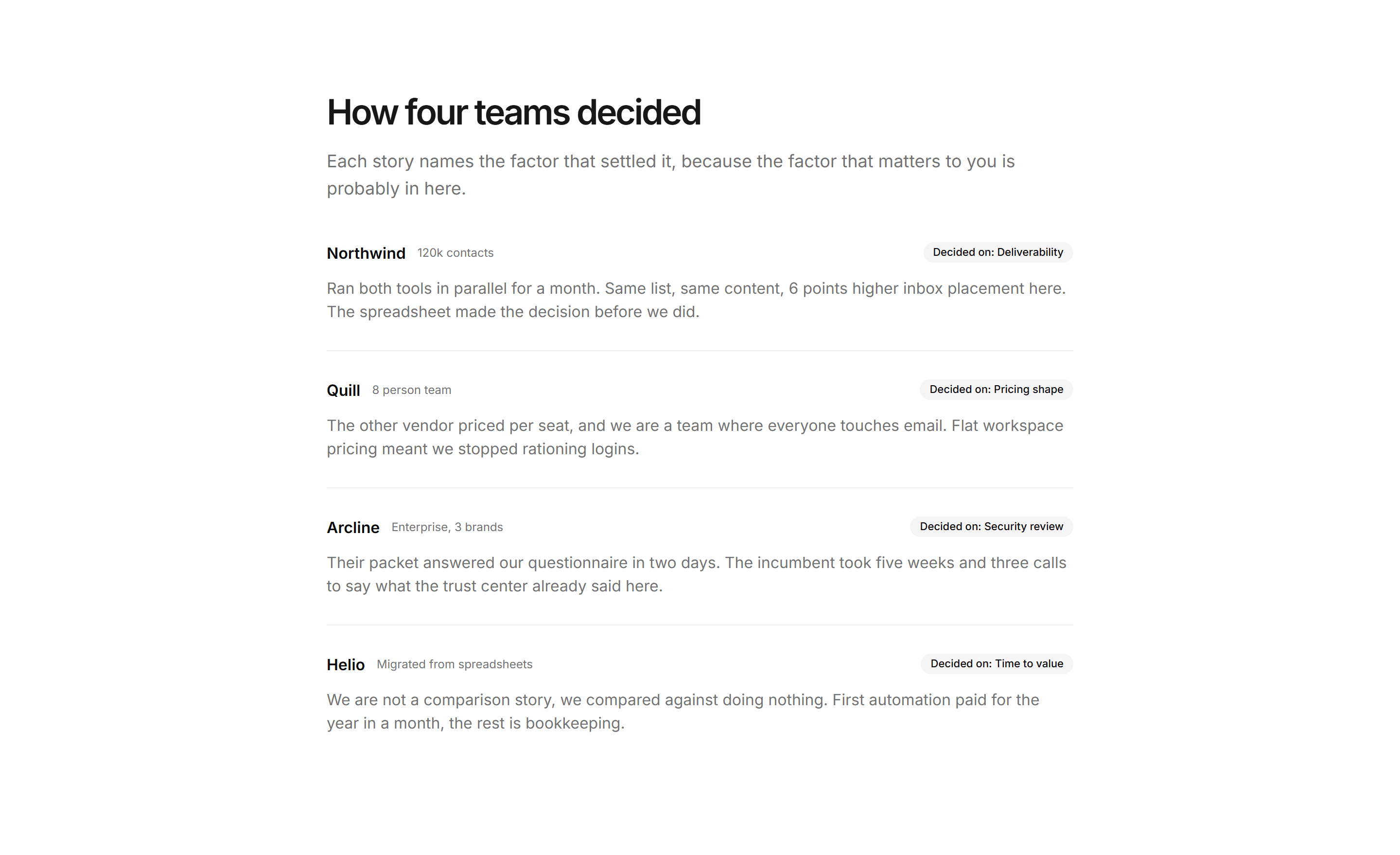 Marketing Comparison: Switching Stories List