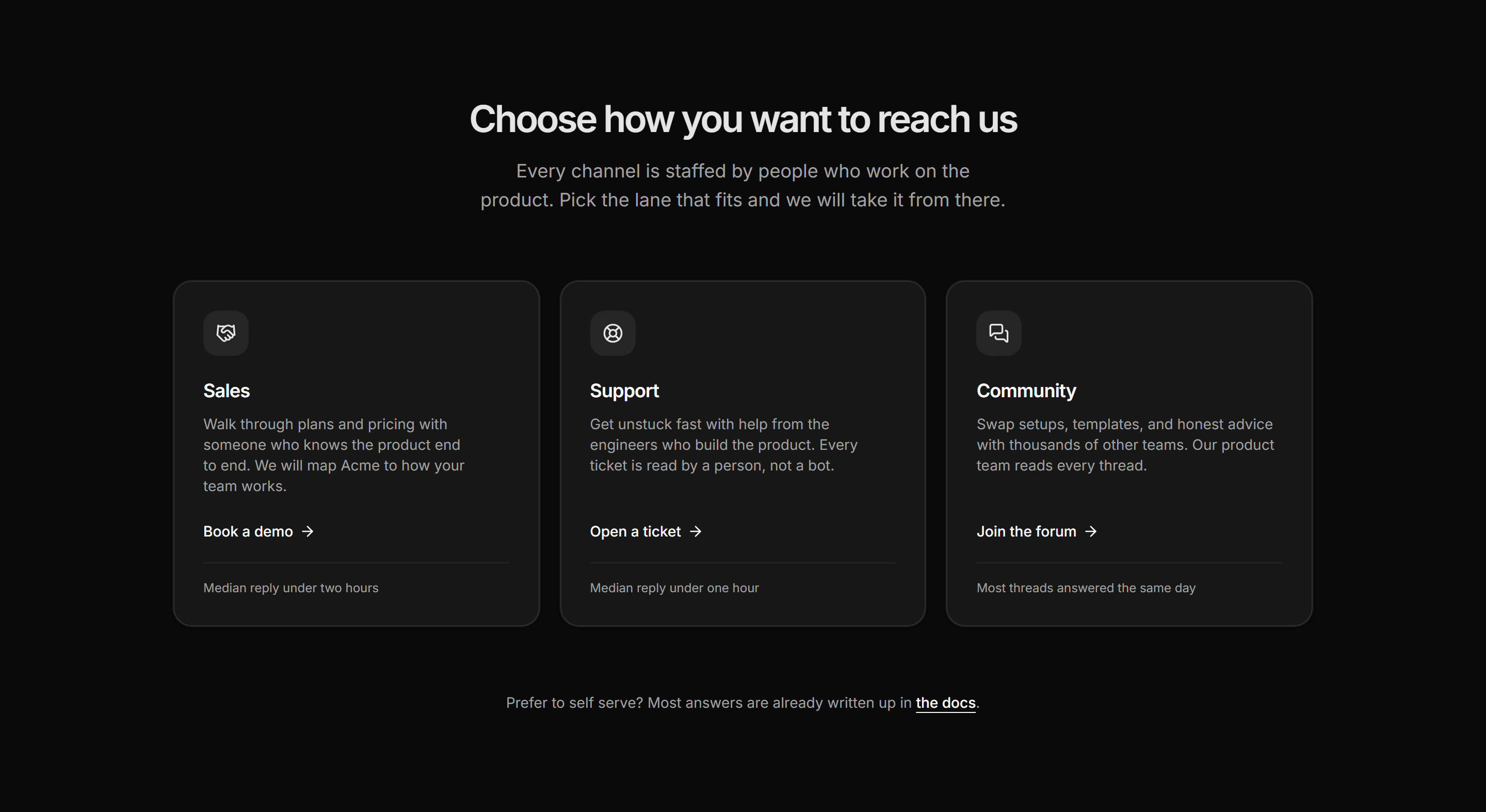 Marketing Contact: Support Channels