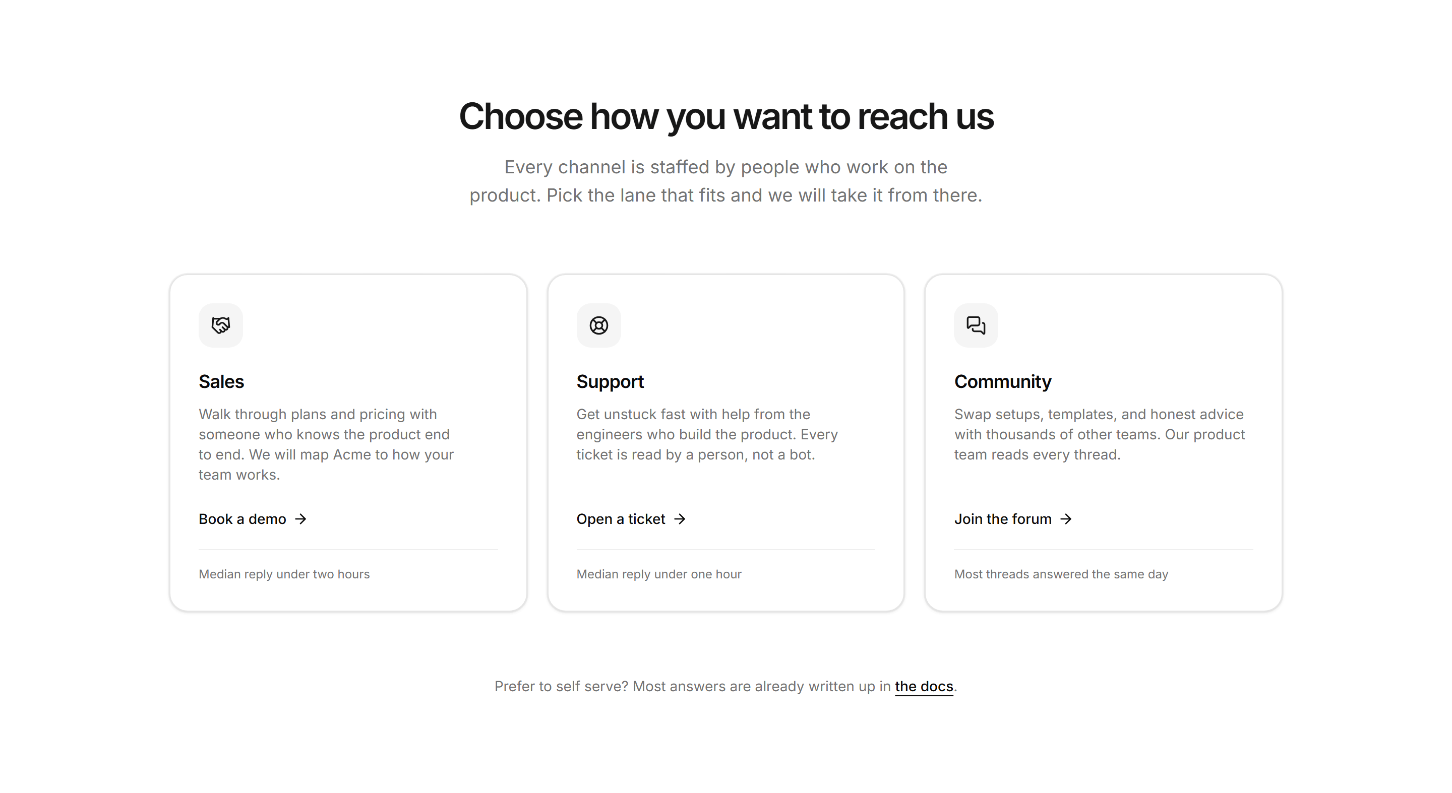 Marketing Contact: Support Channels