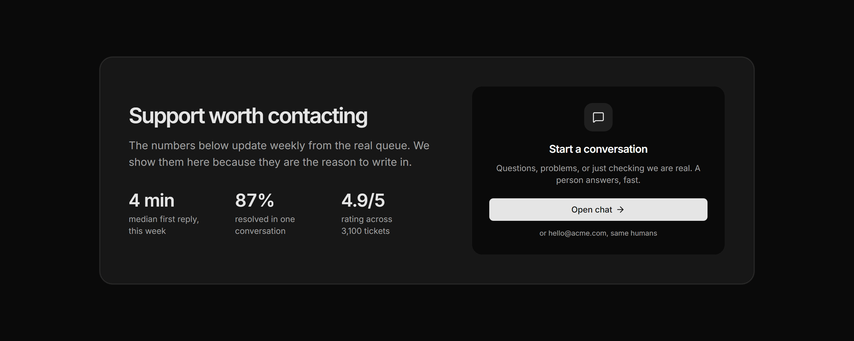 Marketing Contact: Support Stats Contact