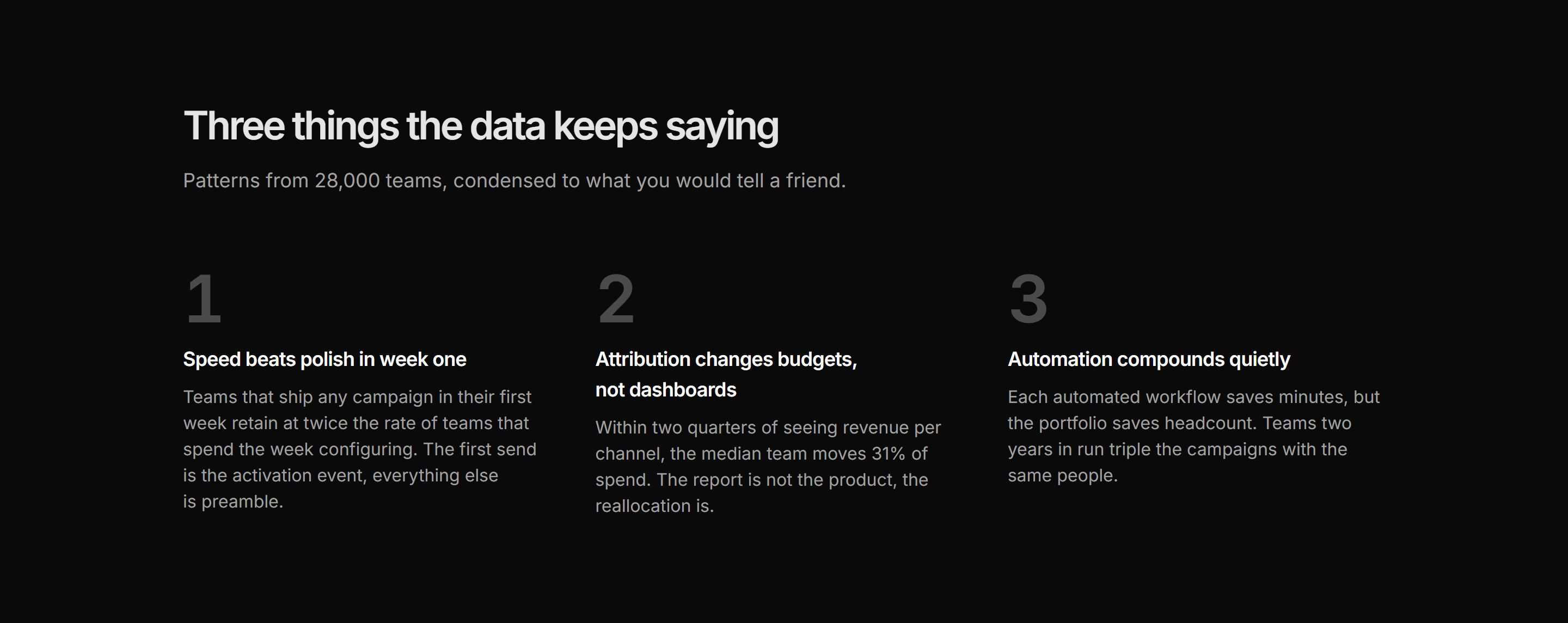 Marketing Content: Numbered Takeaways