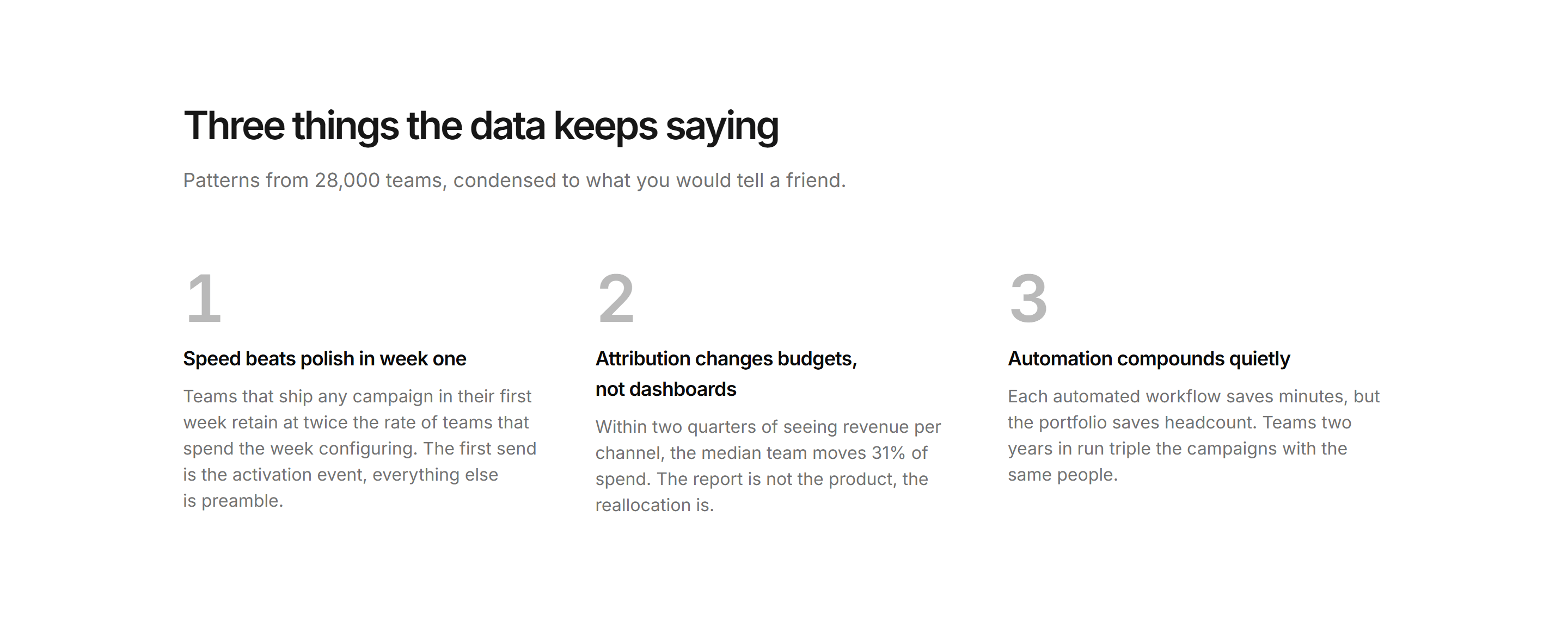 Marketing Content: Numbered Takeaways