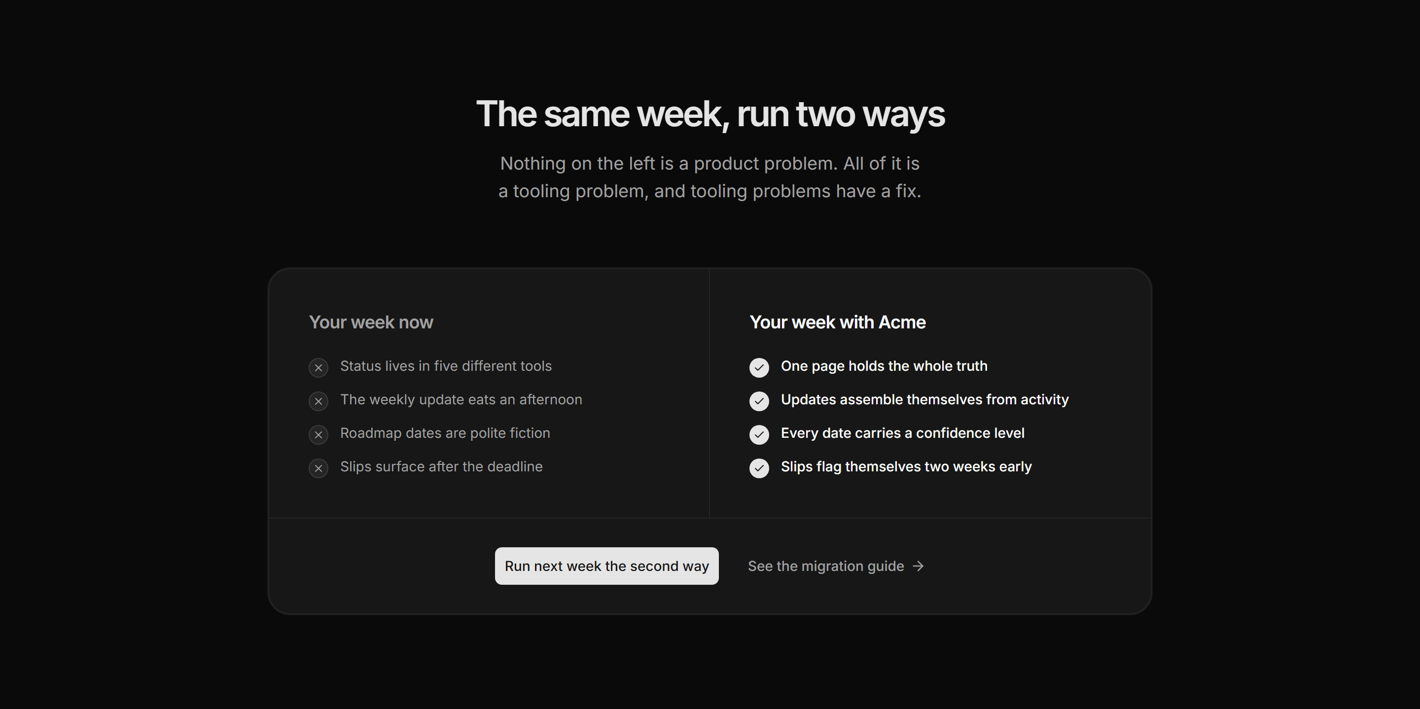 Marketing CTA: Before After Split