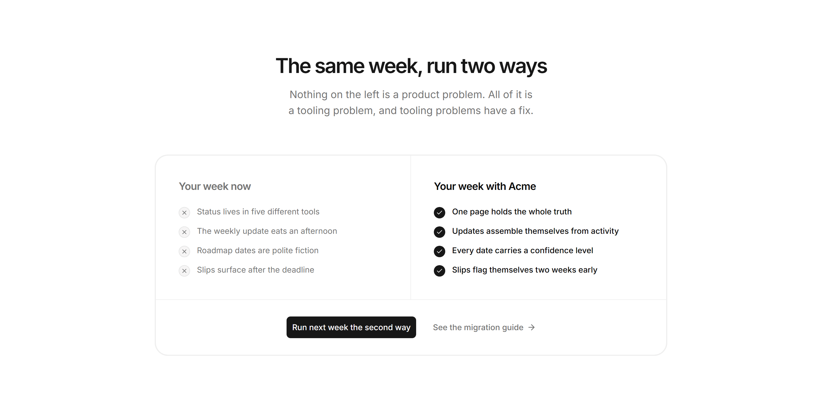 Marketing CTA: Before After Split