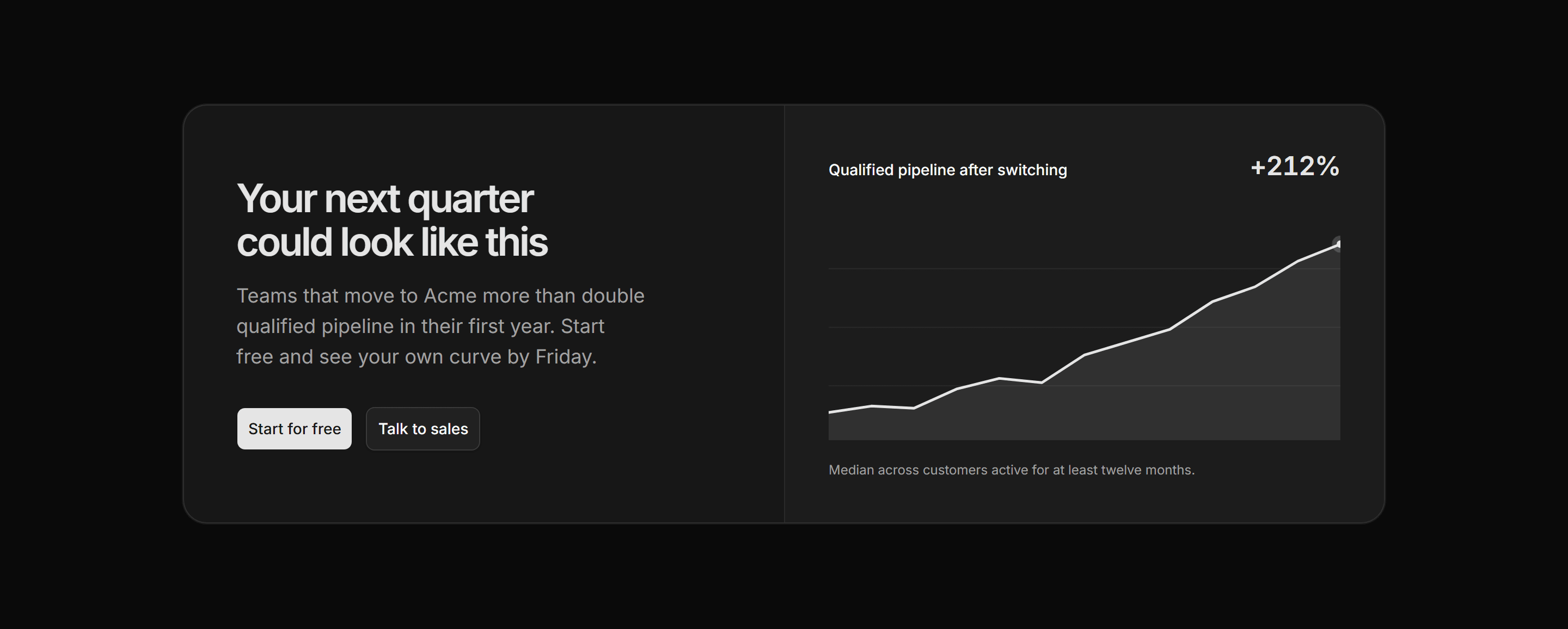 Marketing CTA: Split With Growth Chart