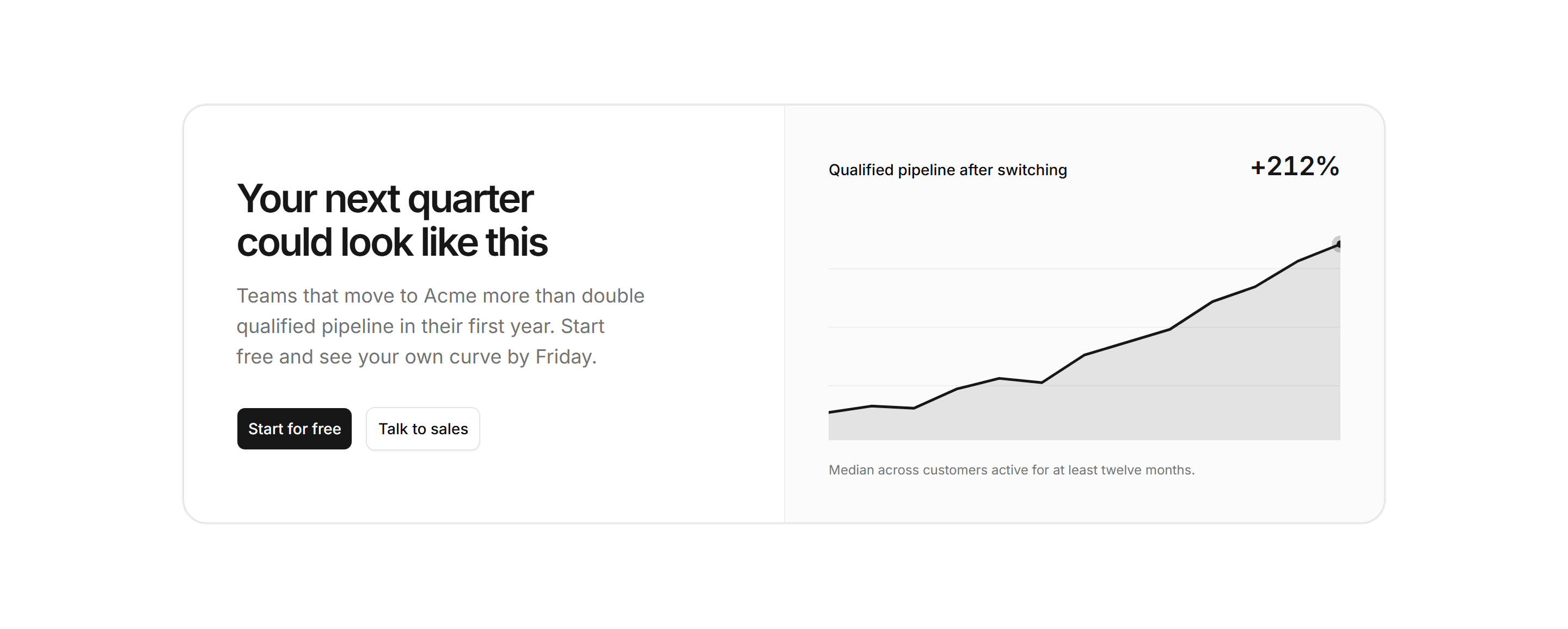 Marketing CTA: Split With Growth Chart