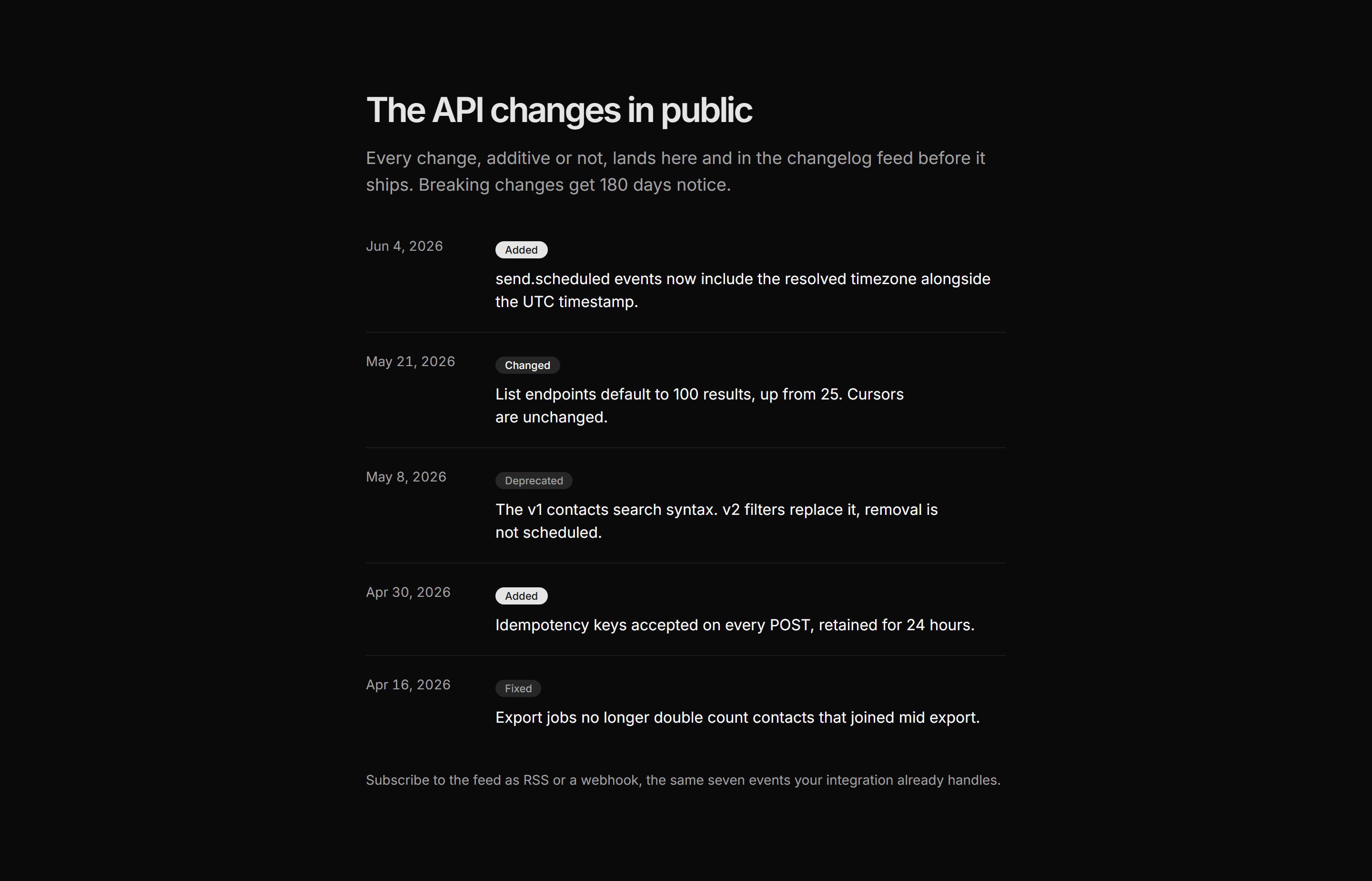 Marketing Developer: Api Changelog Compact