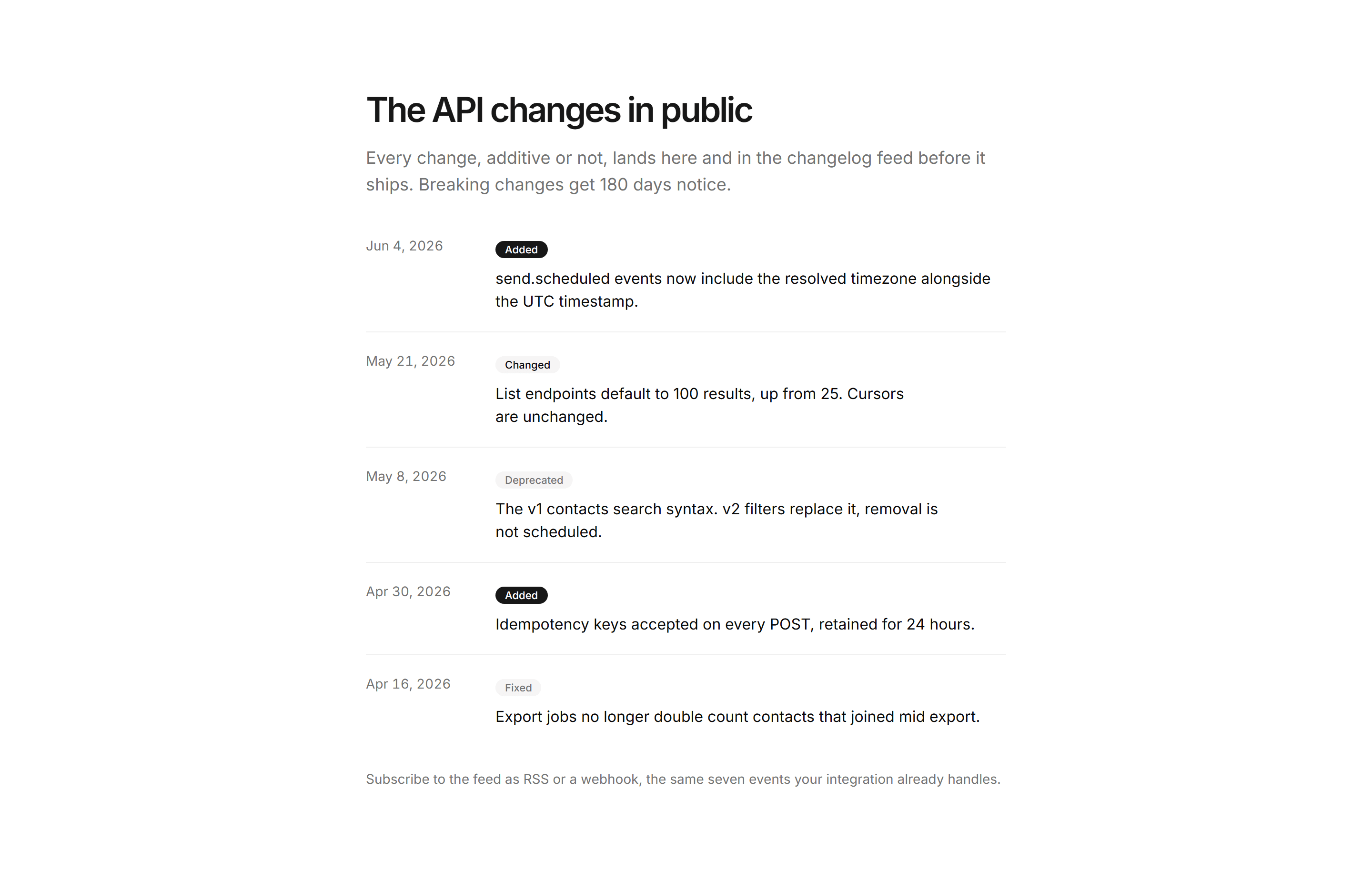 Marketing Developer: Api Changelog Compact