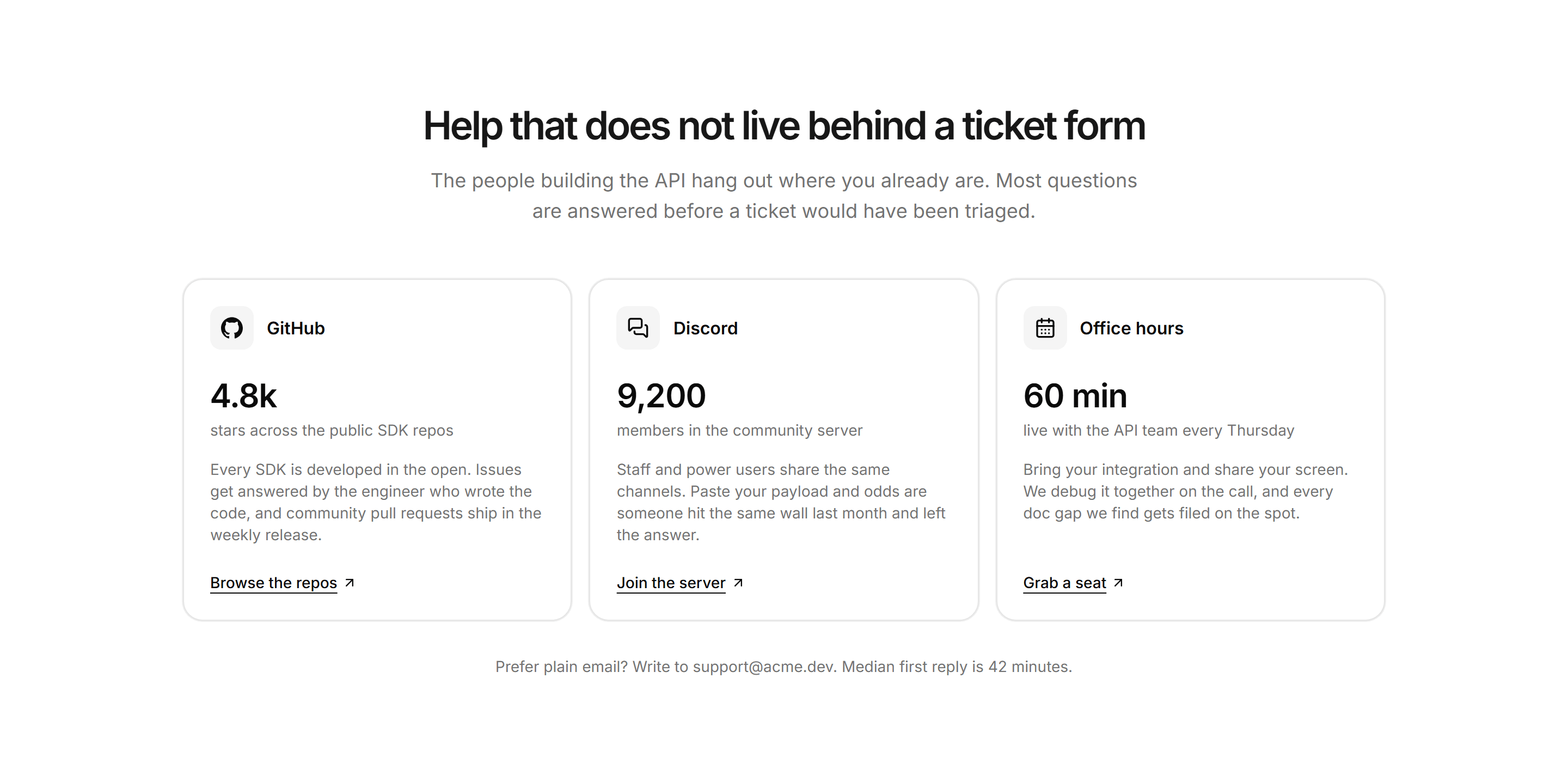 Marketing Developer: Dev Community Cards