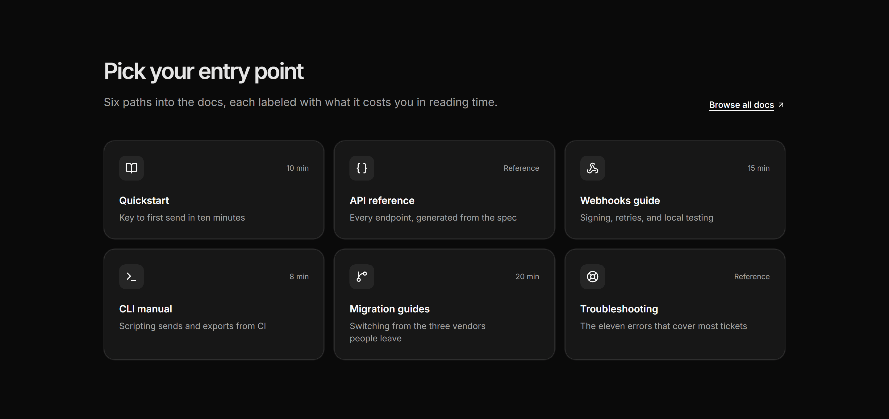Marketing Developer: Docs Links Grid