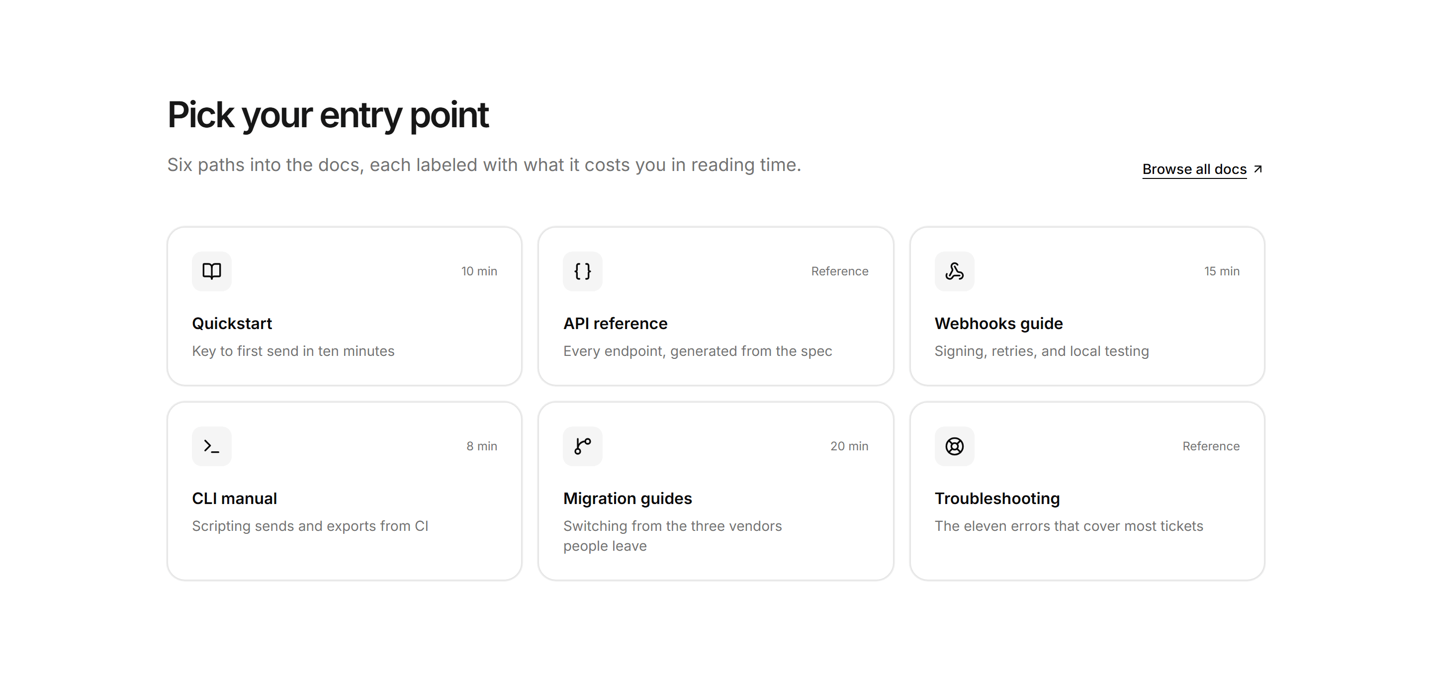 Marketing Developer: Docs Links Grid