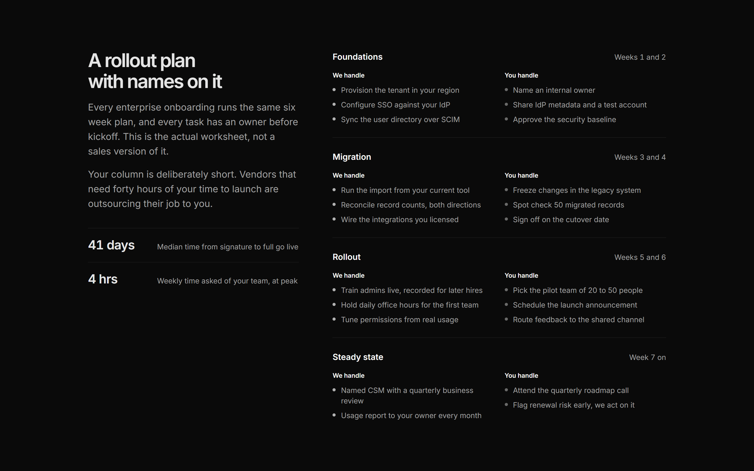 Marketing Enterprise: Rollout Responsibilities