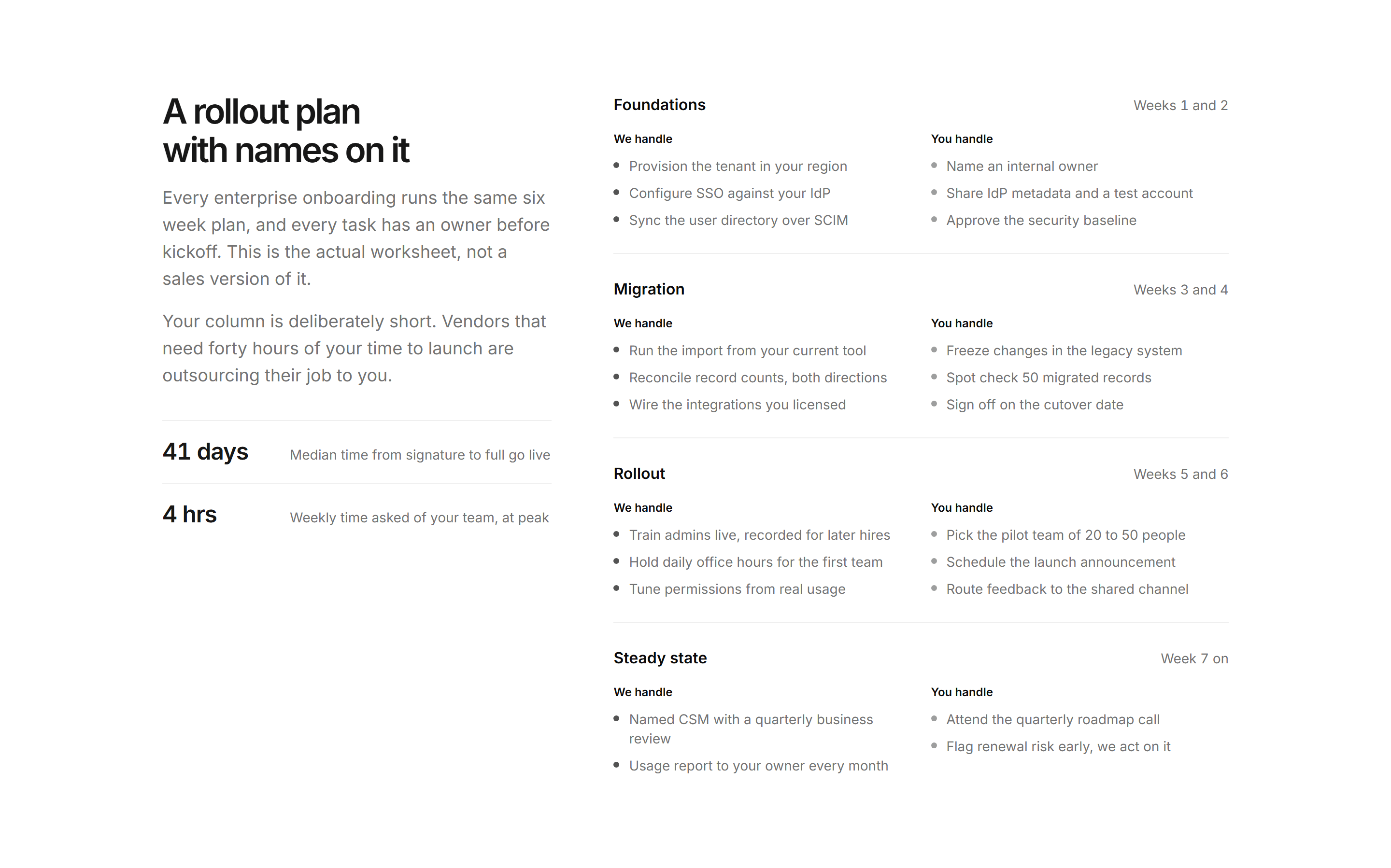 Marketing Enterprise: Rollout Responsibilities
