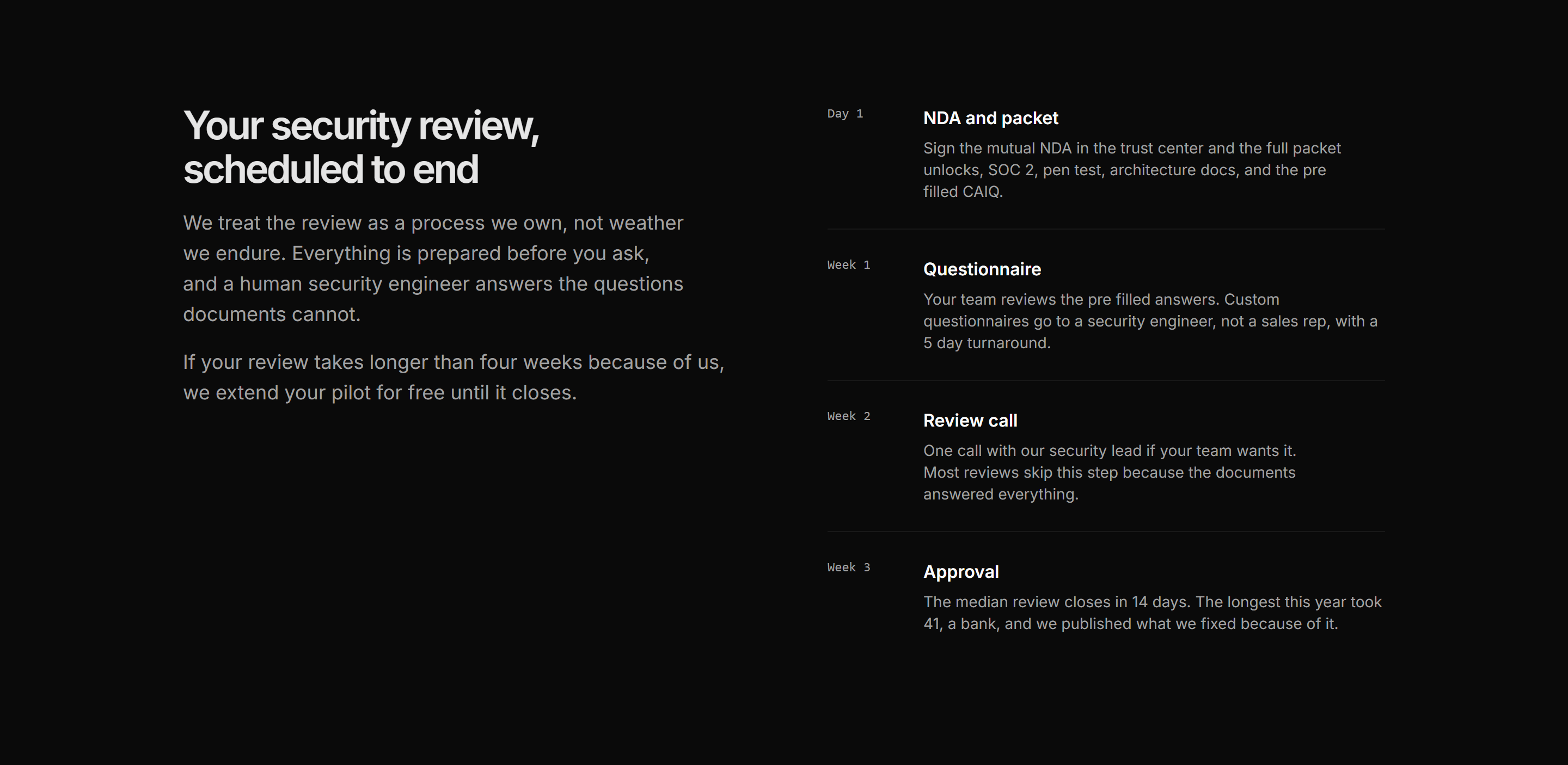 Marketing Enterprise: Security Review Fastlane
