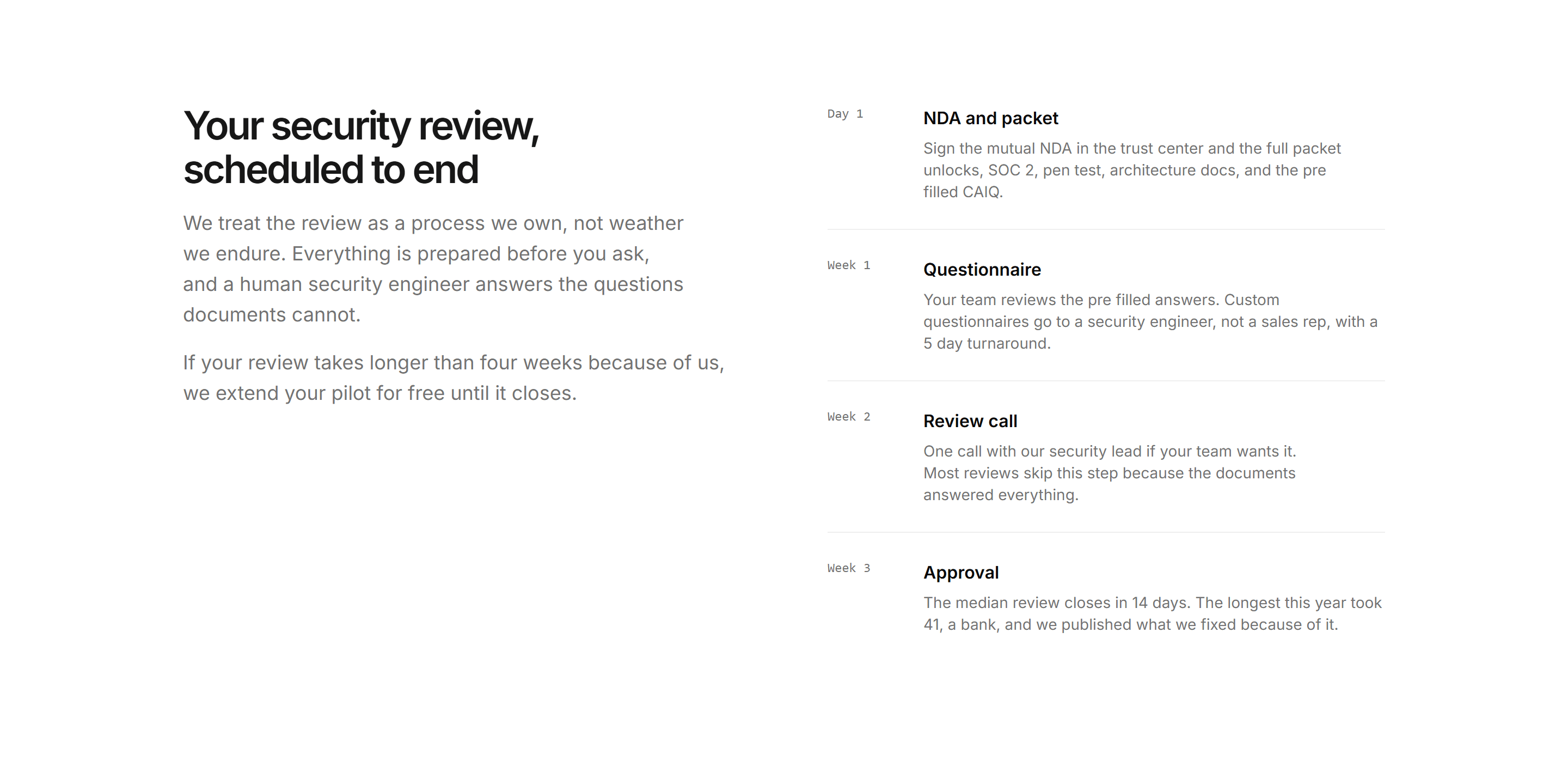 Marketing Enterprise: Security Review Fastlane