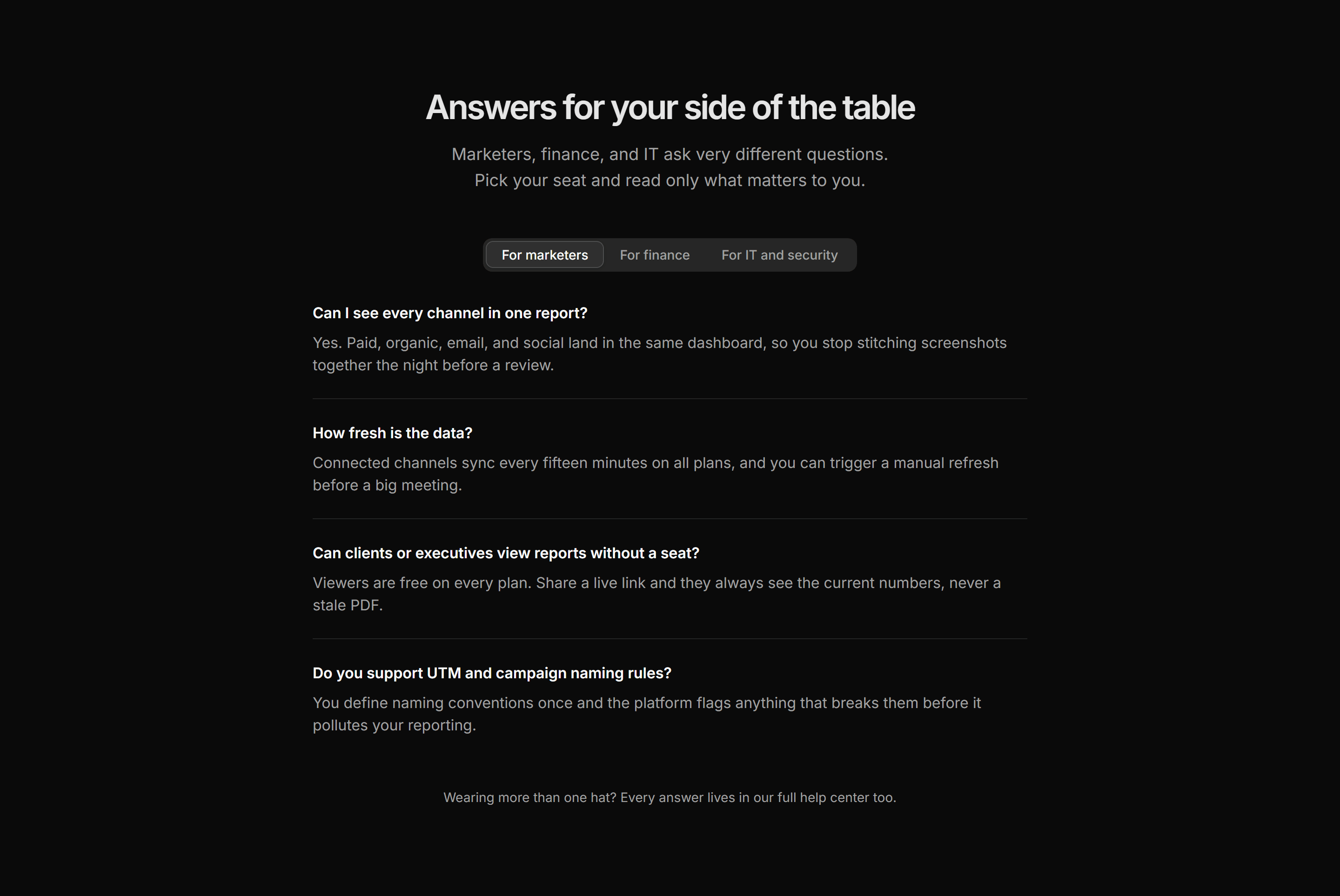 Marketing FAQ: Audience Tabs