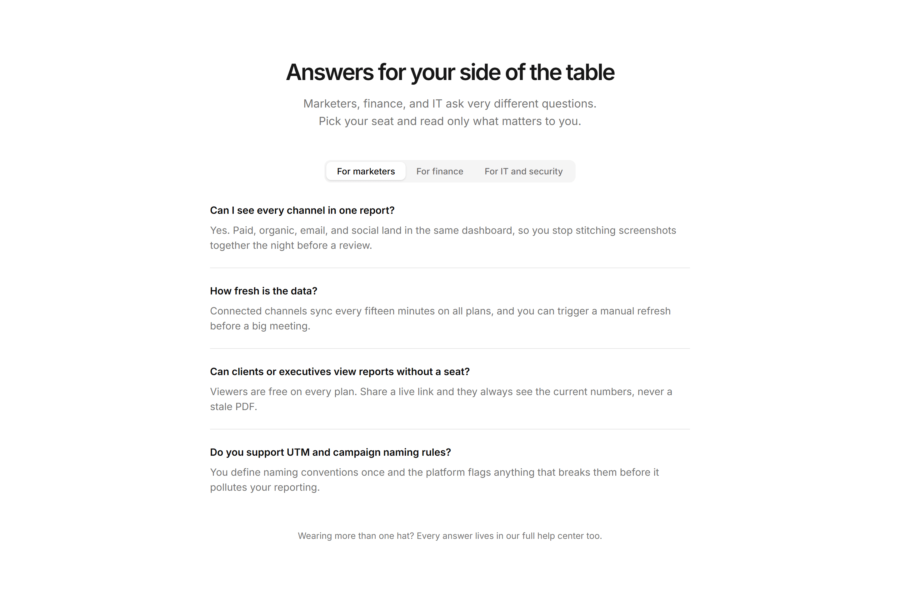 Marketing FAQ: Audience Tabs
