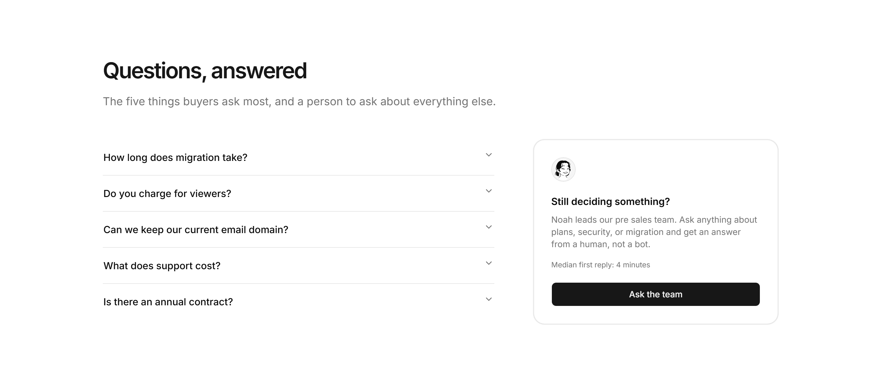 Marketing FAQ: Faq With Contact Card