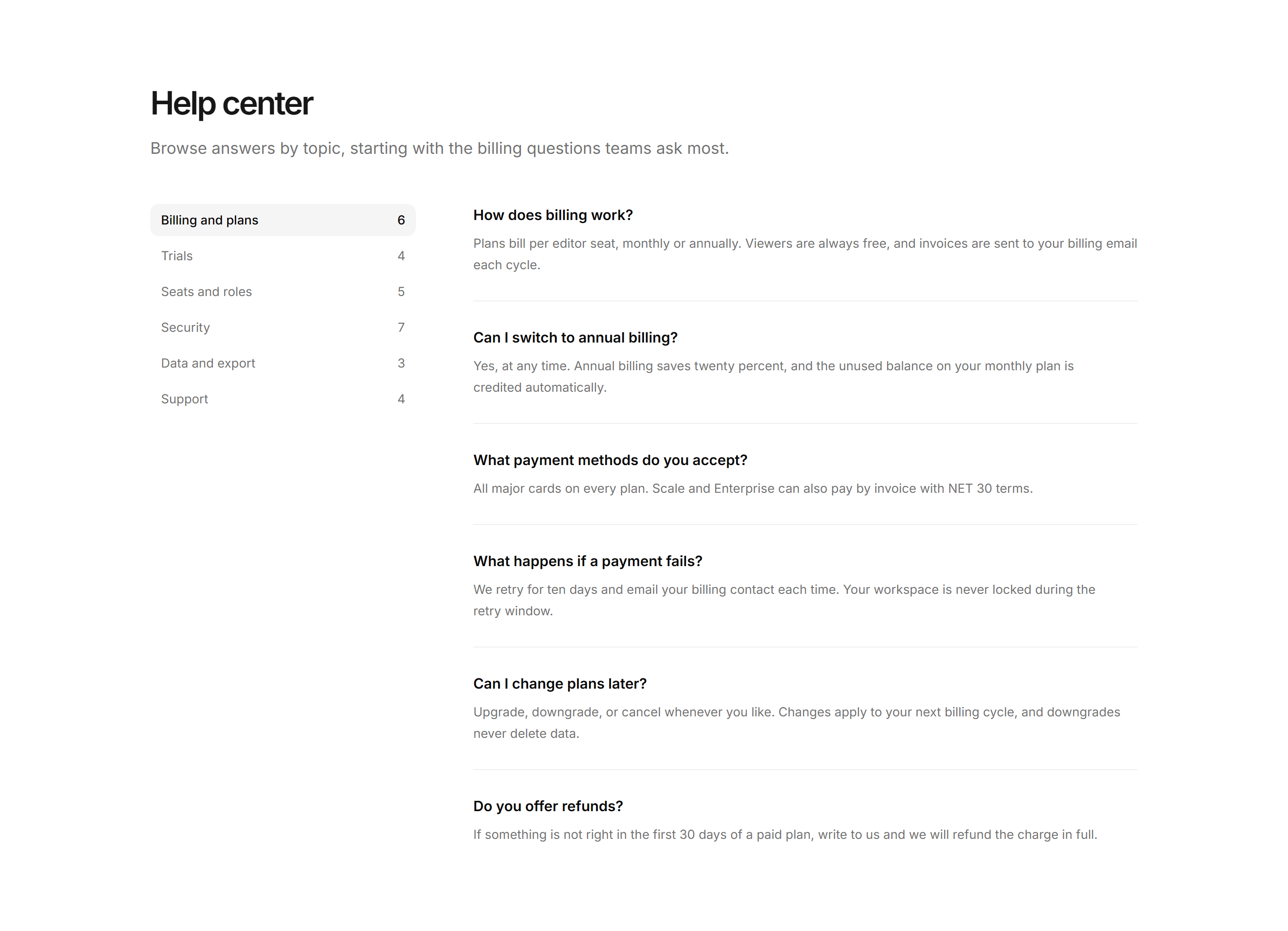 Marketing FAQ: Sidebar Topics