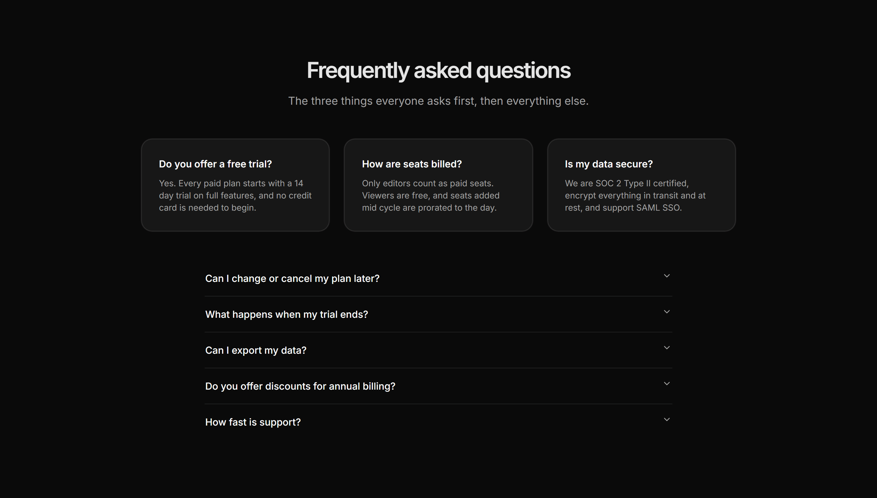 Marketing FAQ: Top Questions Plus All