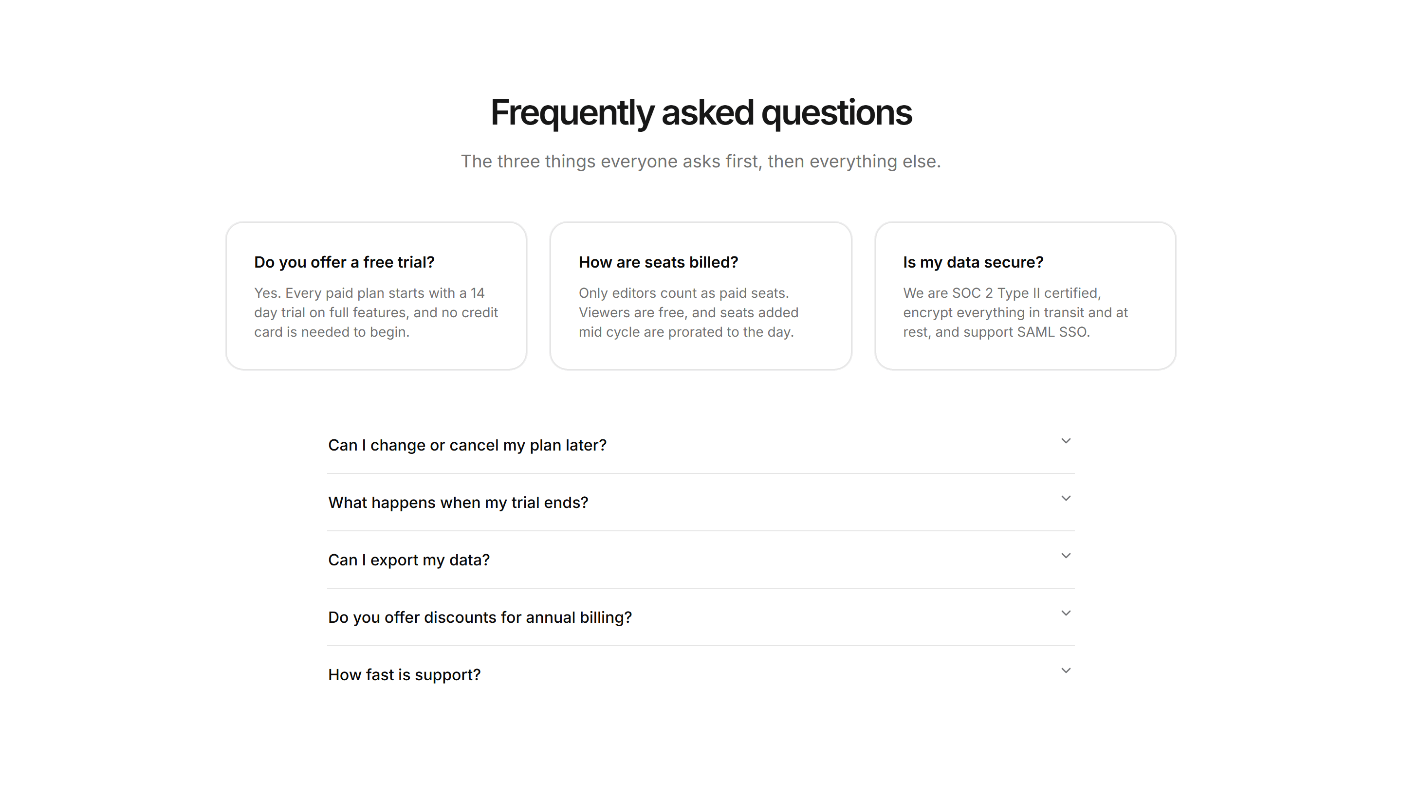 Marketing FAQ: Top Questions Plus All