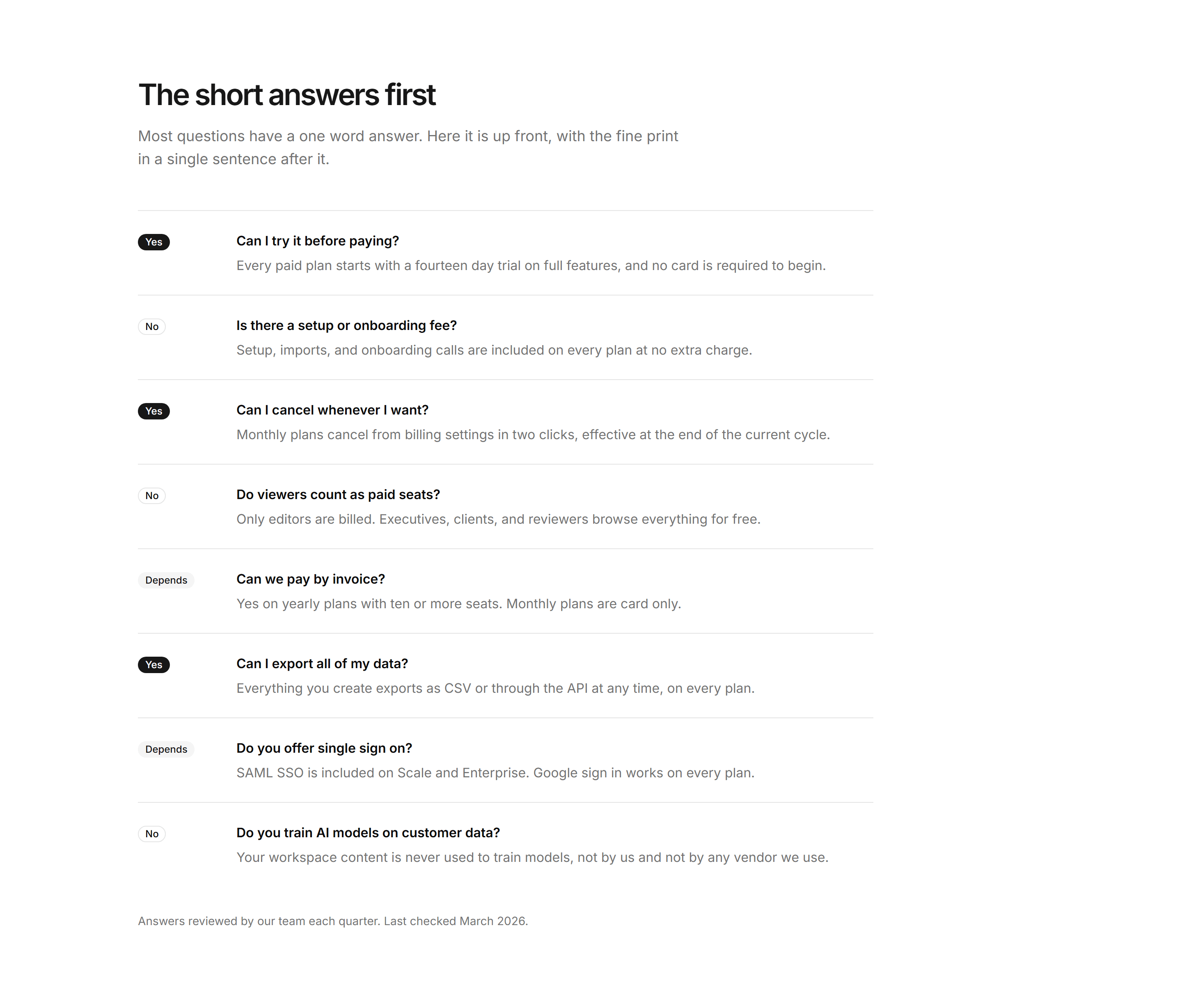Marketing FAQ: Verdict List
