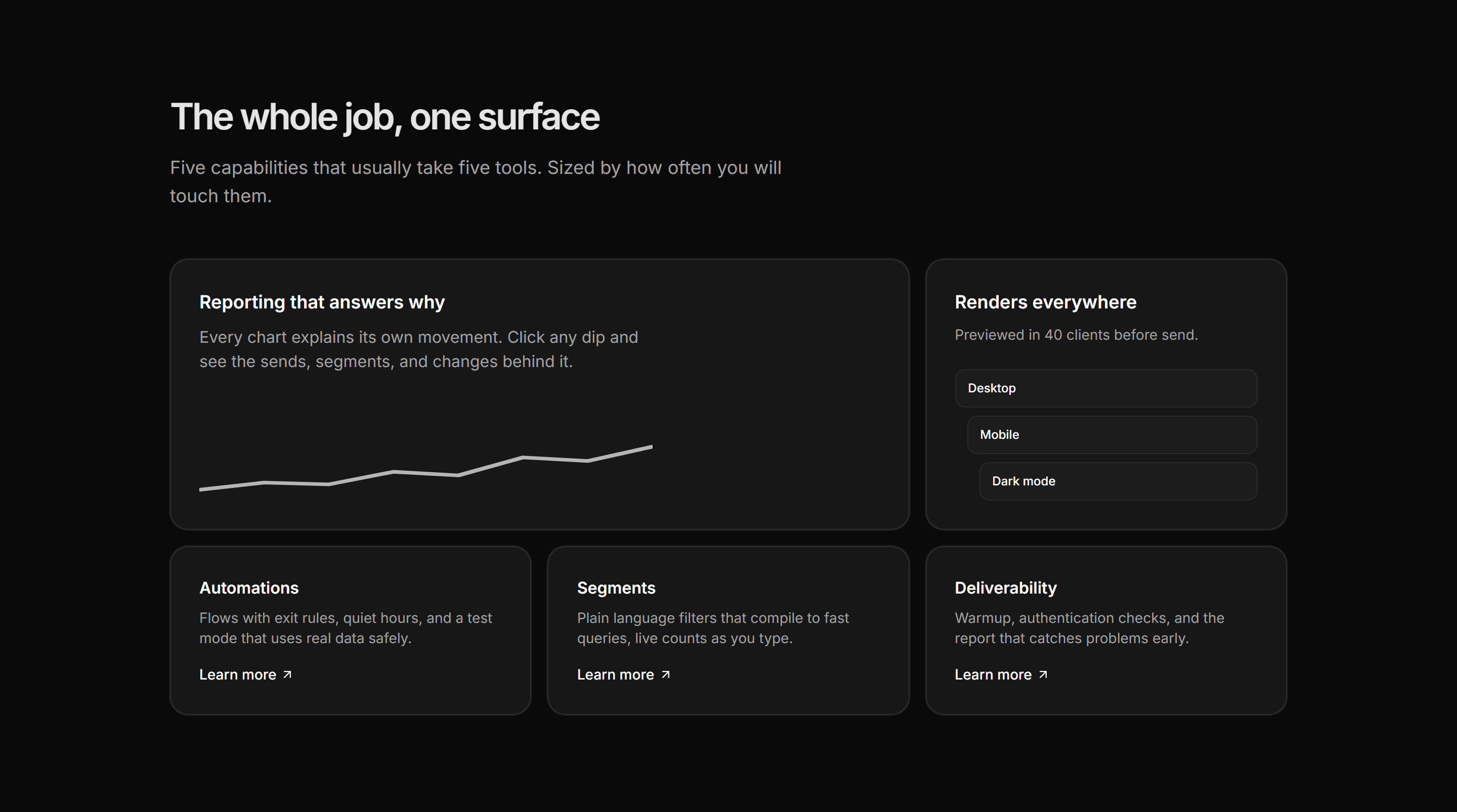 Marketing Feature: Bento Grid Features