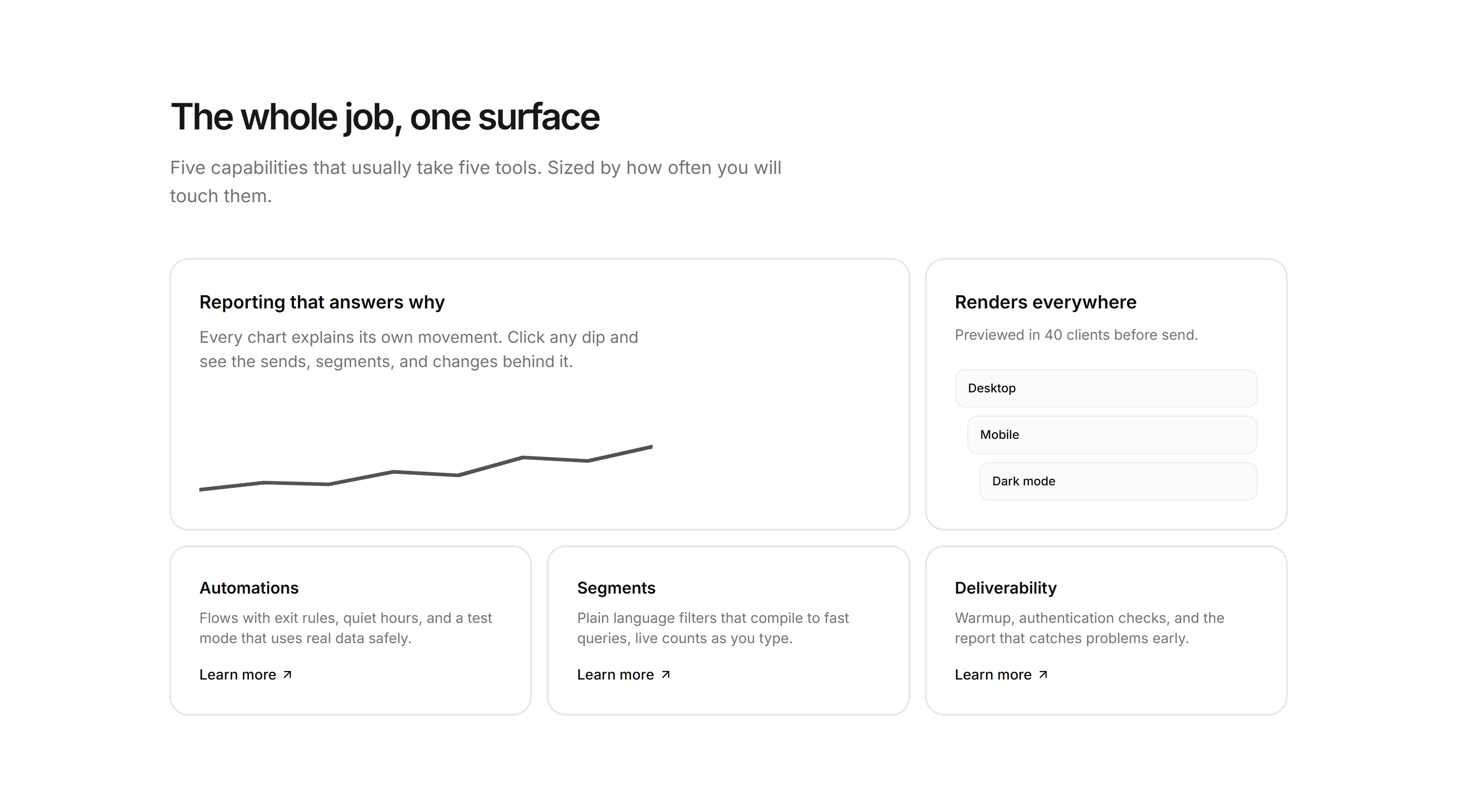 Marketing Feature: Bento Grid Features