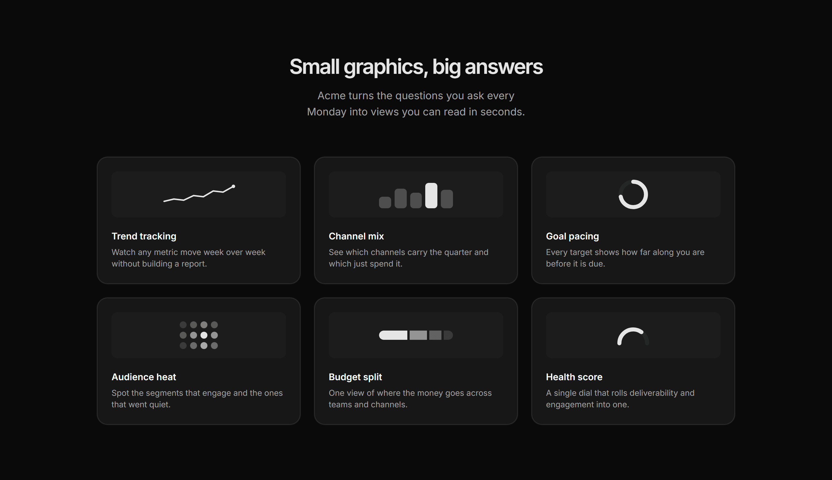 Marketing Feature: Grid With Sparklines