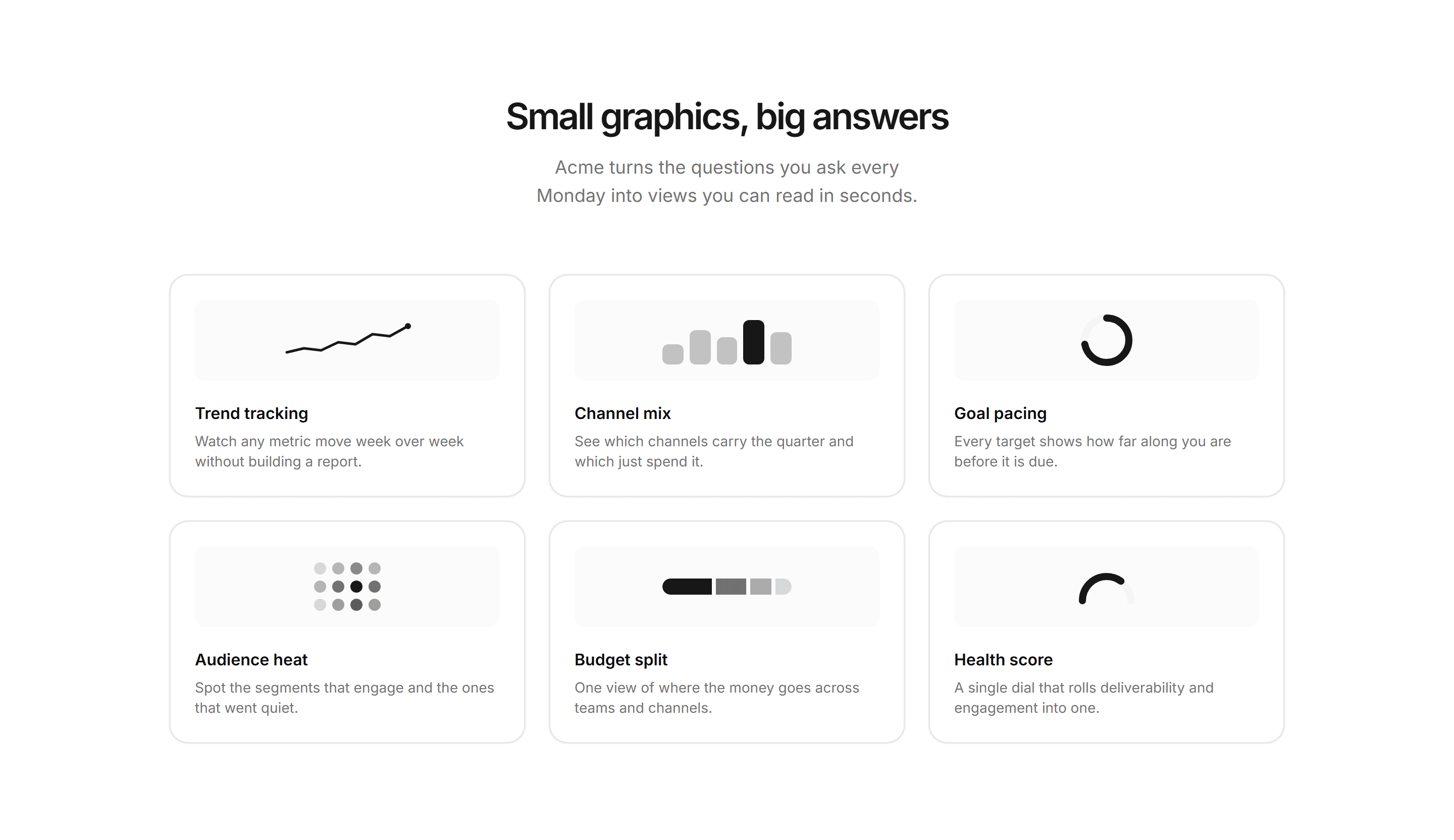 Marketing Feature: Grid With Sparklines