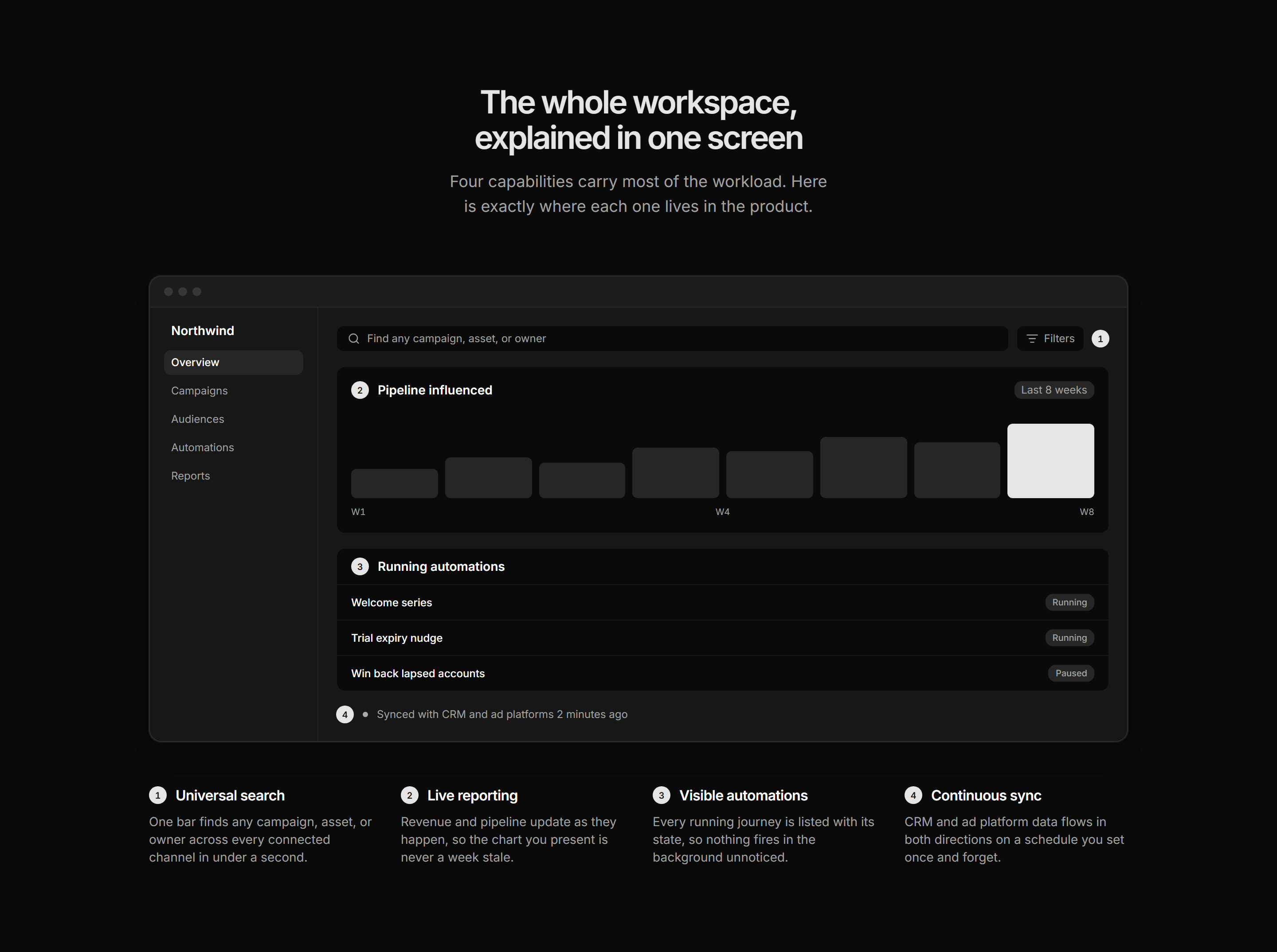 Marketing Feature: Mockup With Callouts