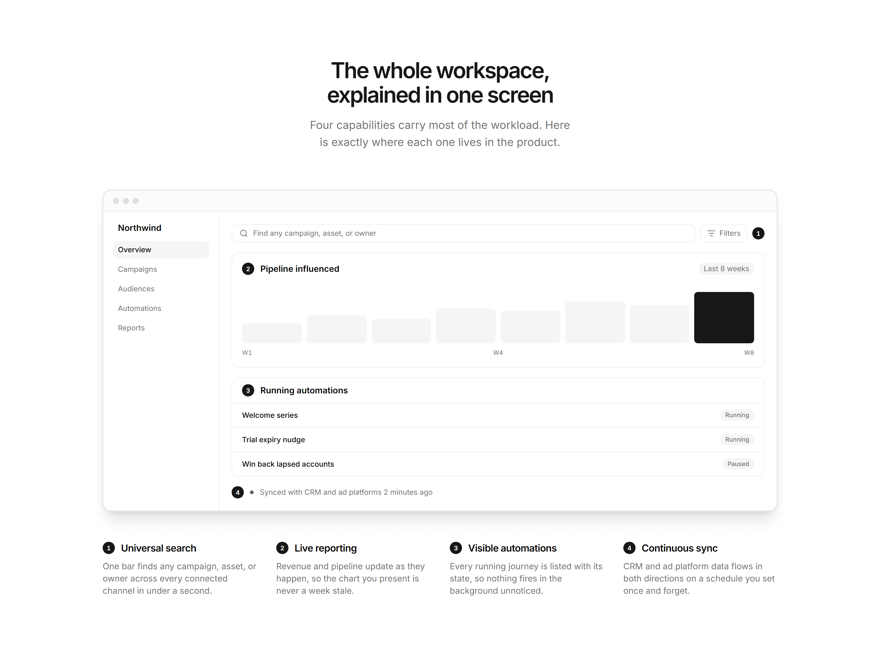 Marketing Feature: Mockup With Callouts