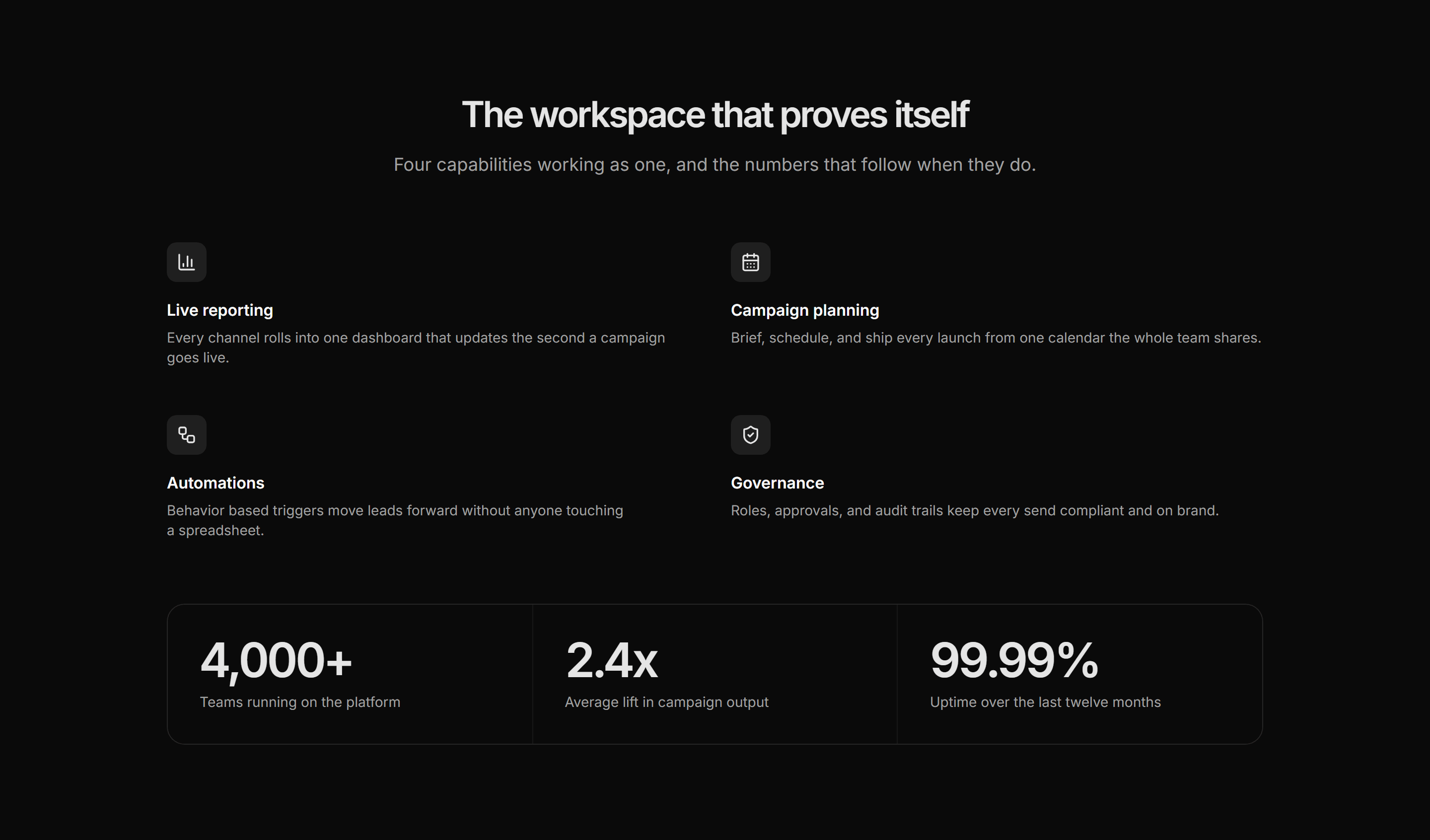 Marketing Feature: With Stat Band