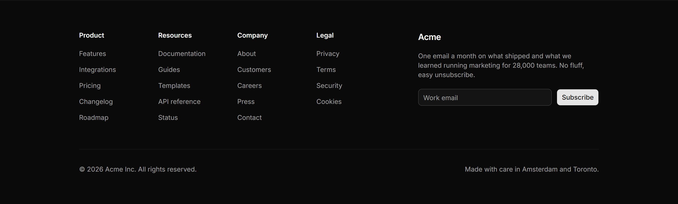 Marketing Footer: Columns With Newsletter