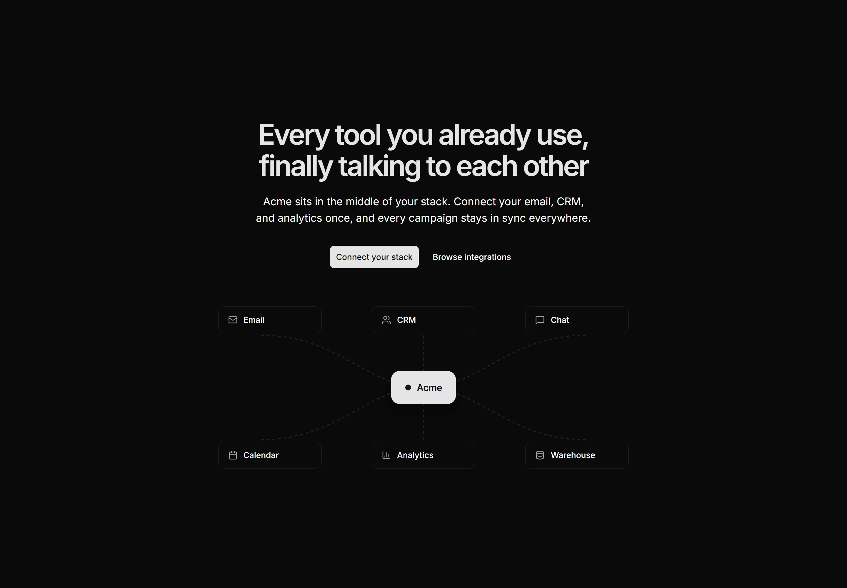 Marketing Hero: Centered With Integration Diagram