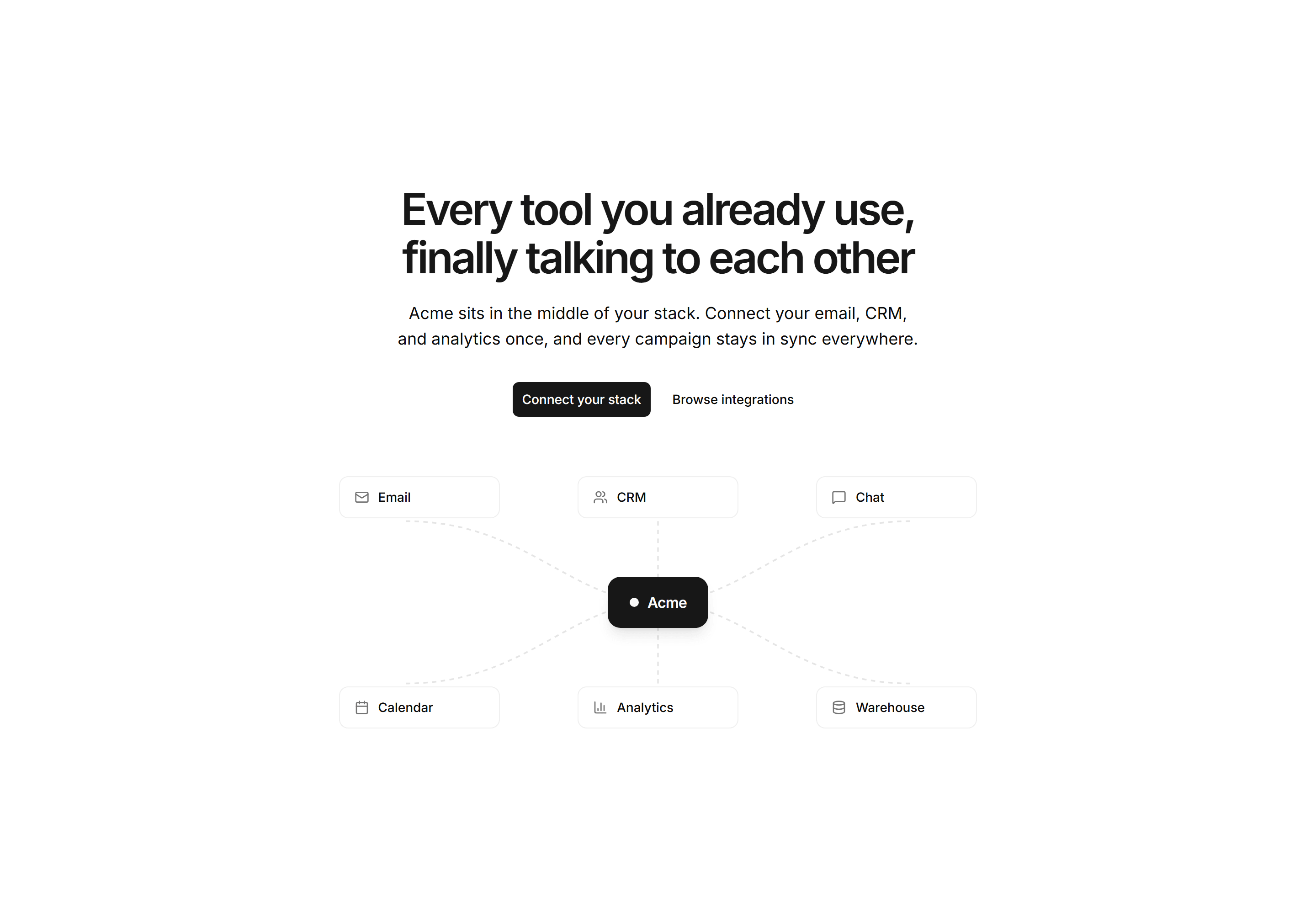 Marketing Hero: Centered With Integration Diagram