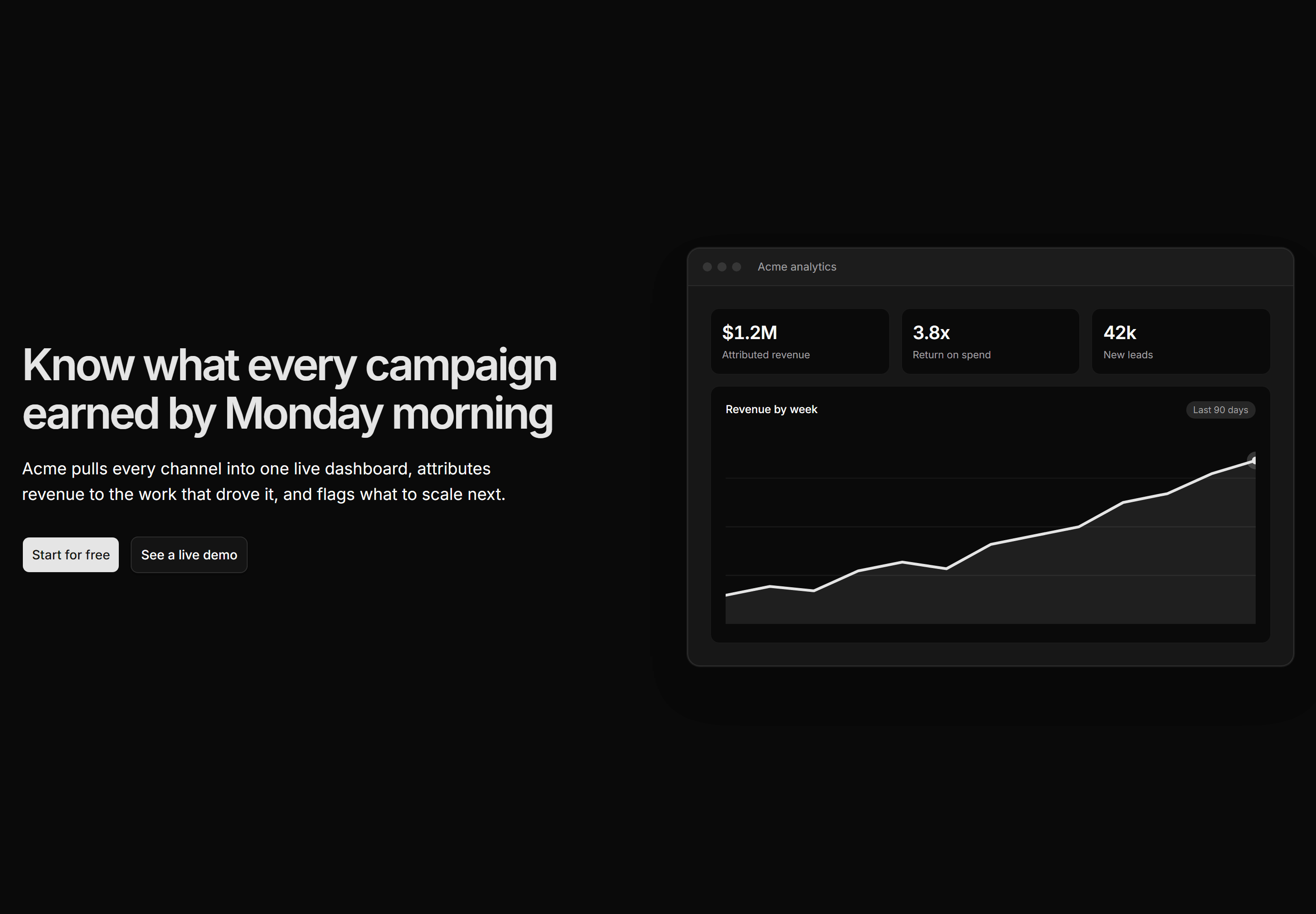 Marketing Hero: Split With Analytics Dashboard