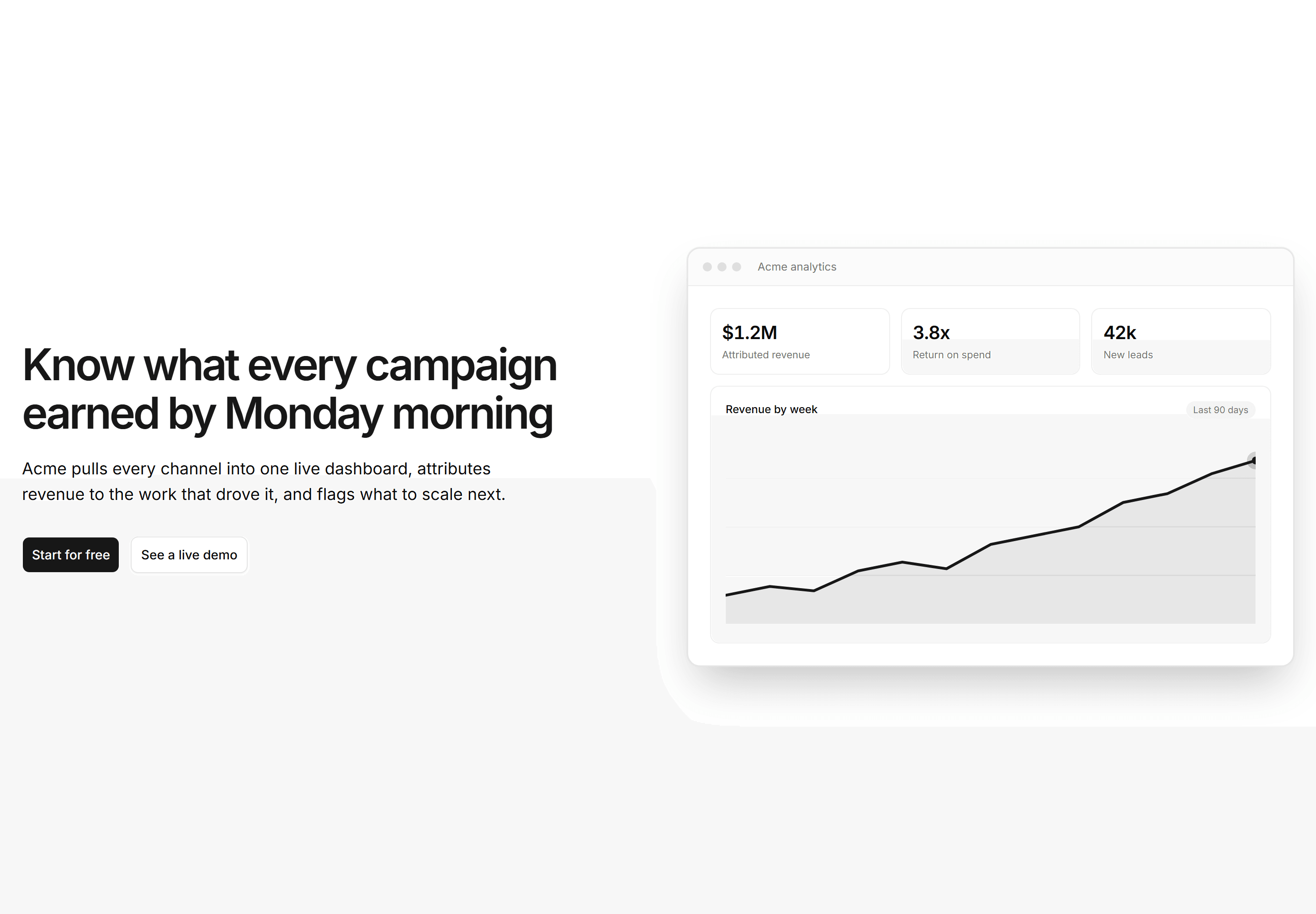 Marketing Hero: Split With Analytics Dashboard