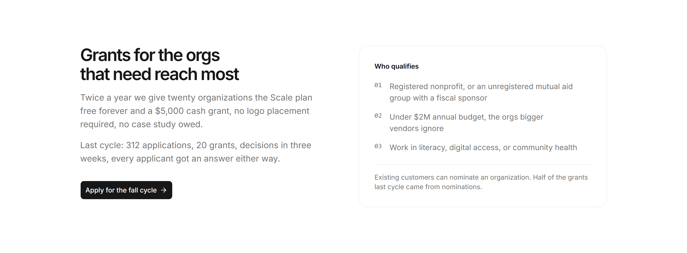 Marketing Impact: Grants Program Card