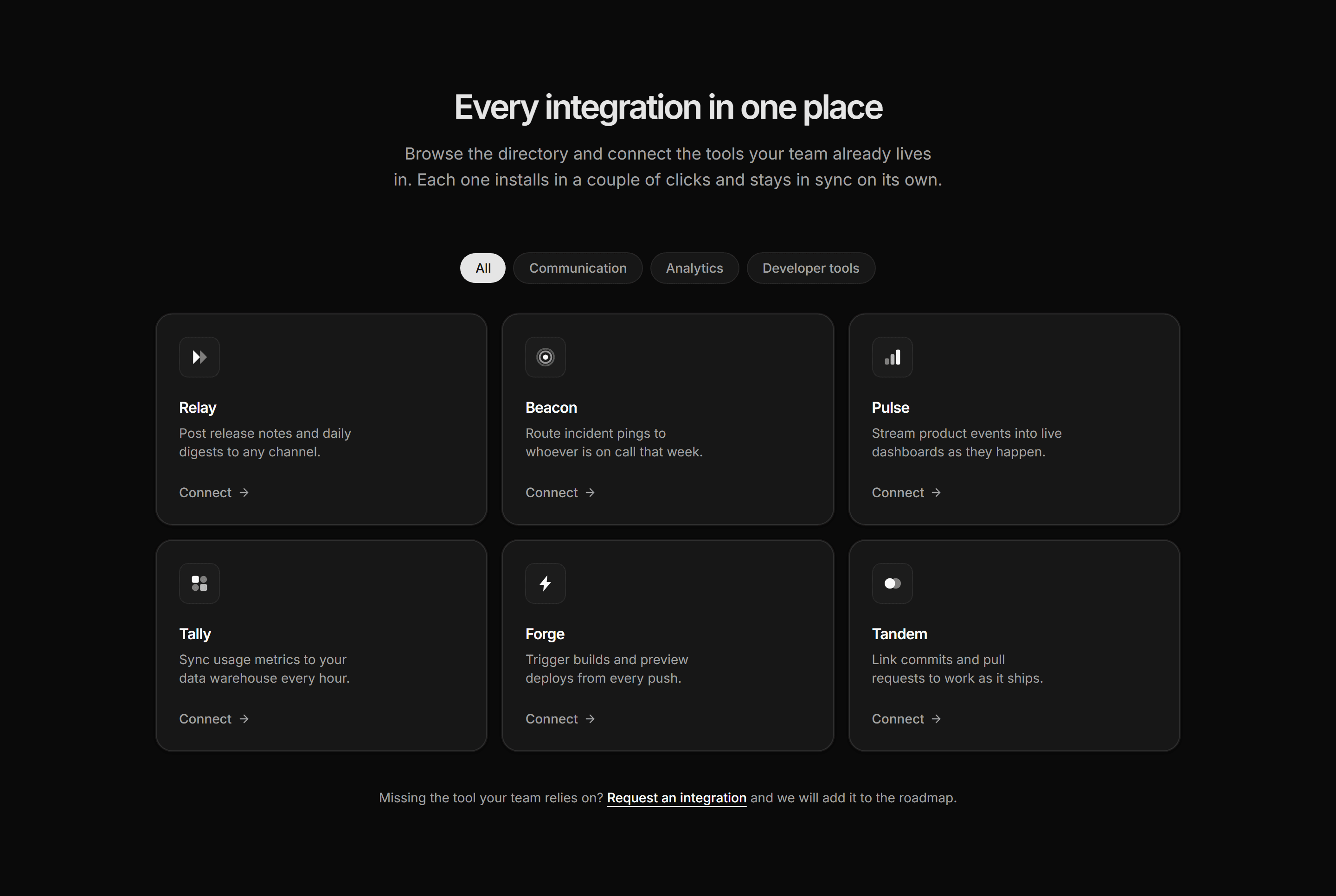 Marketing Integration: Directory Grid