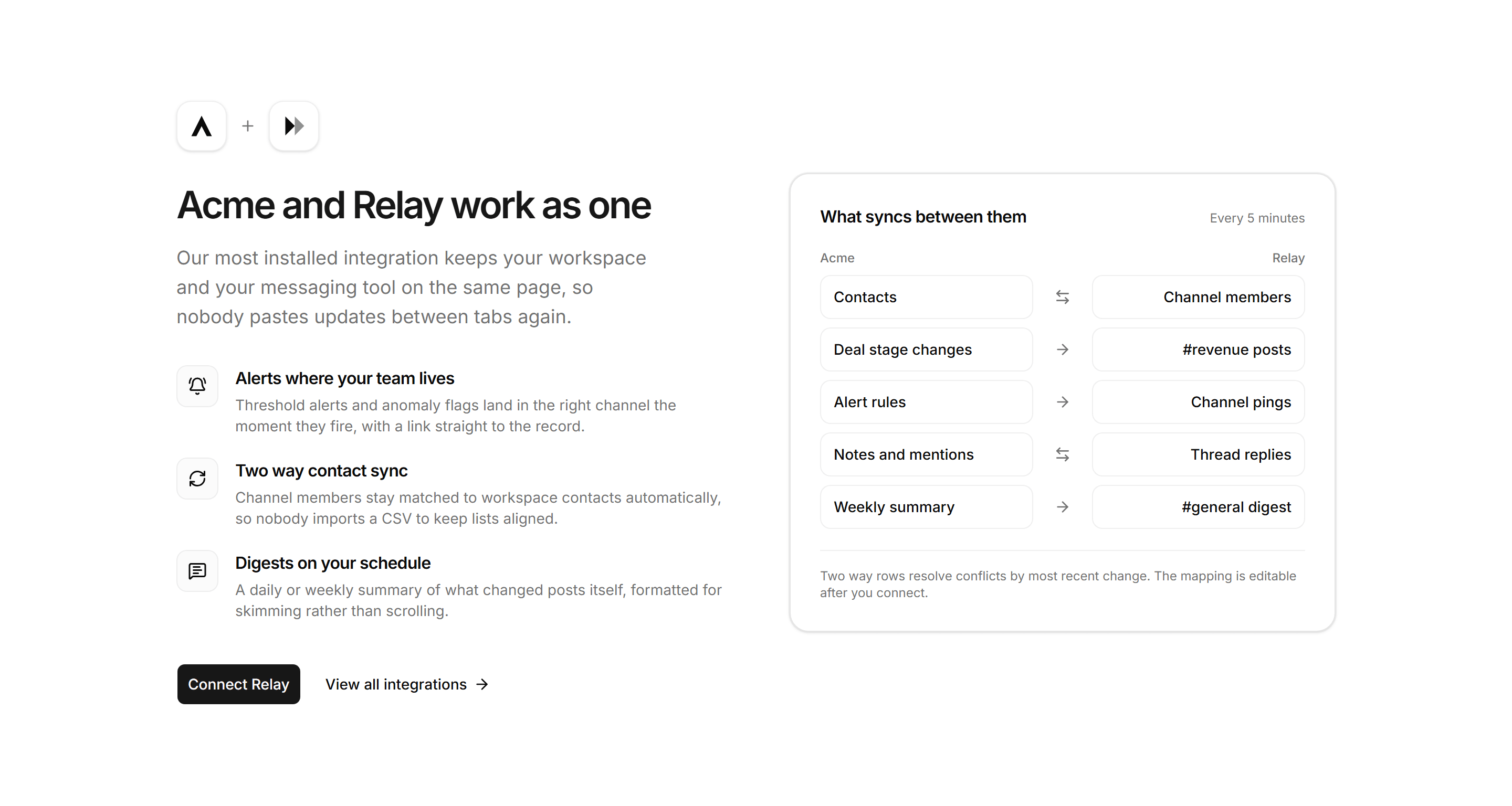 Marketing Integration: Integration Spotlight