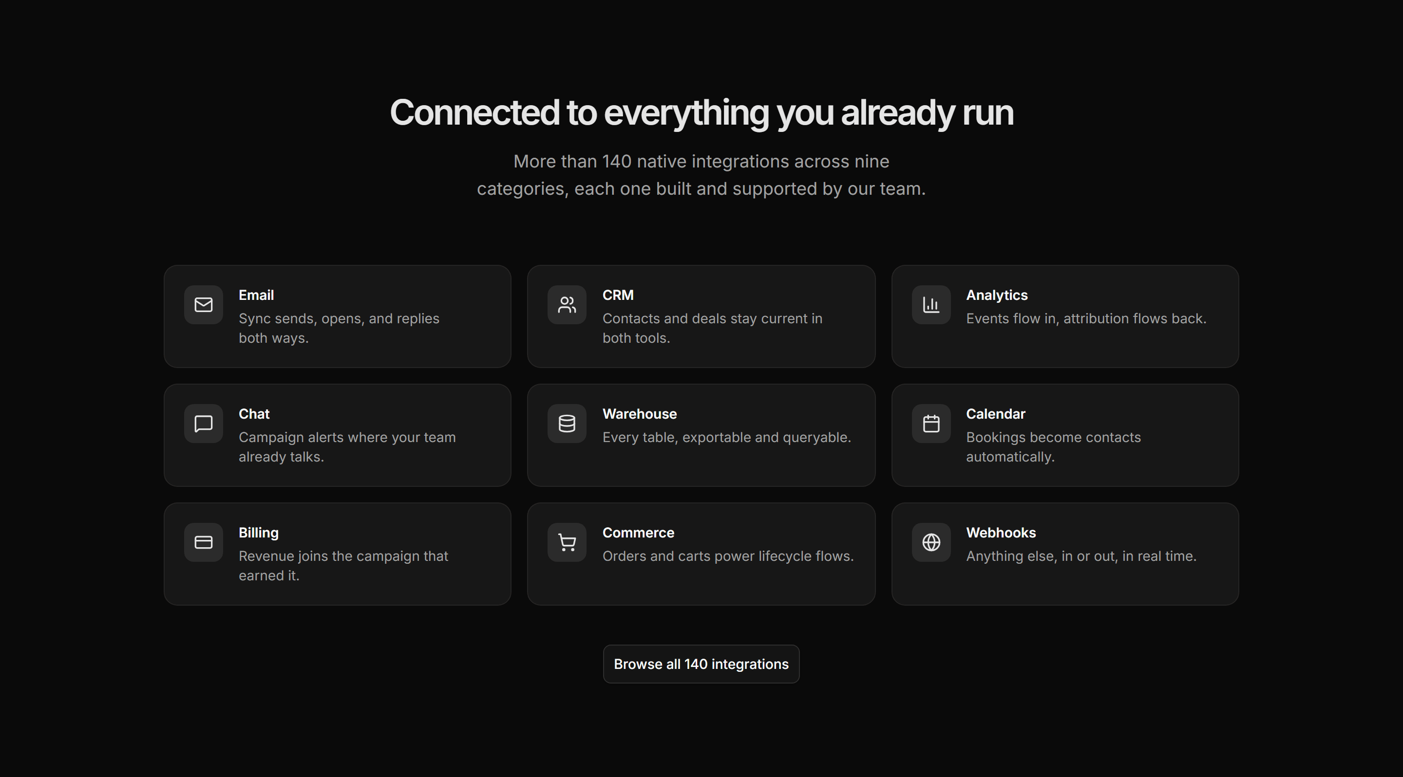 Marketing Integration: Integrations Grid Tiles