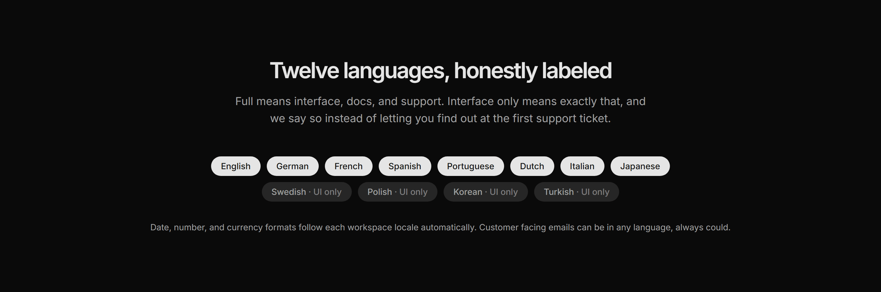 Marketing Localization: Languages Grid Band