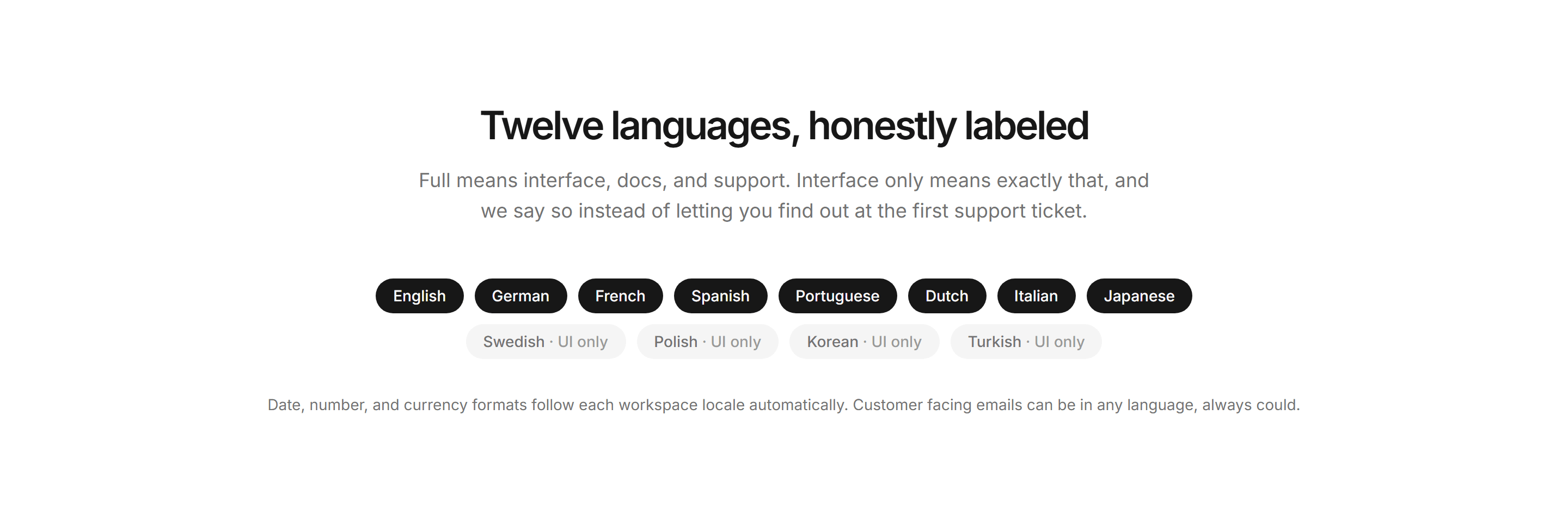 Marketing Localization: Languages Grid Band